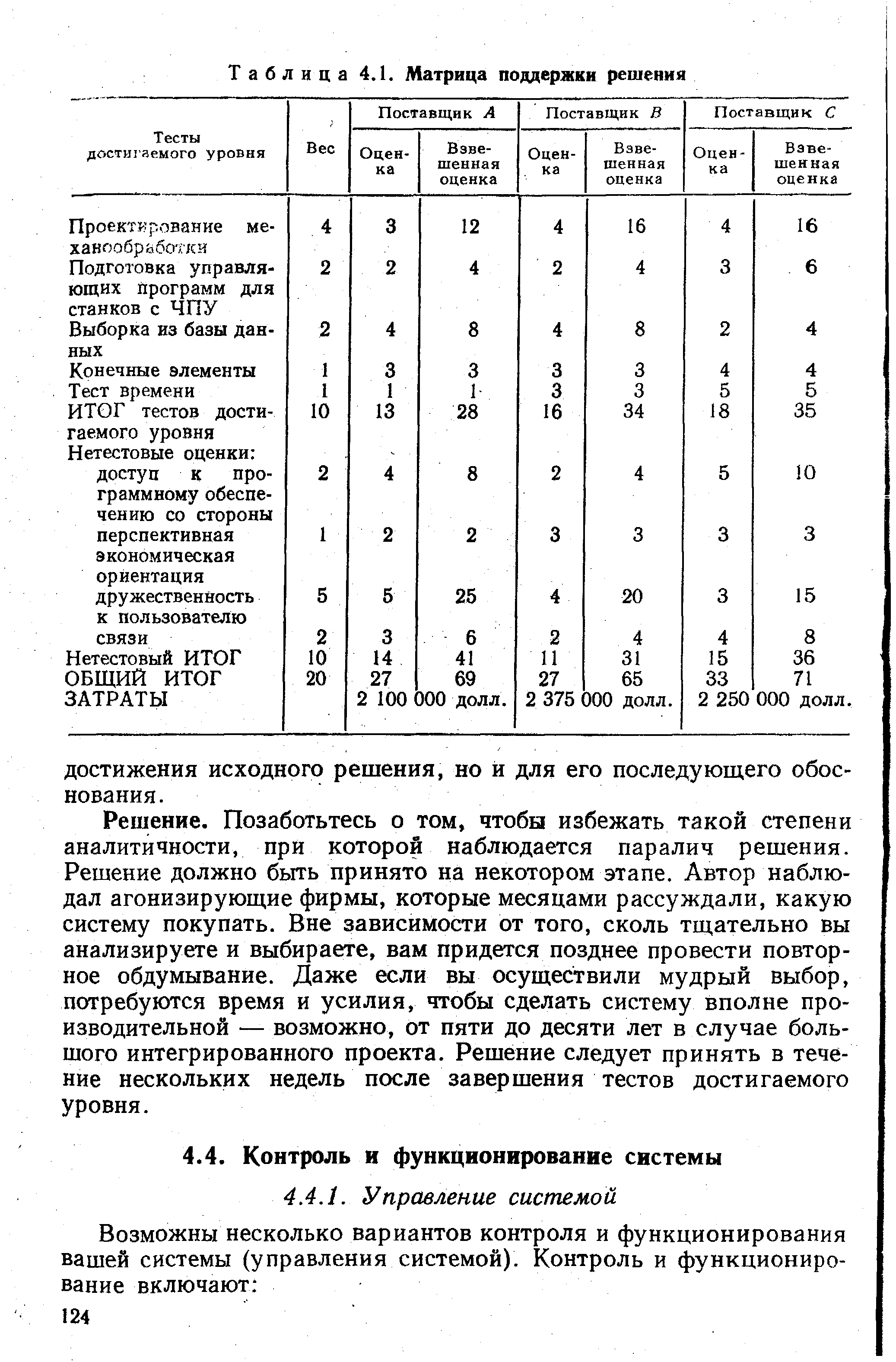 Решение. Позаботьтесь о том, чтобы избежать такой степени аналитичности, при которой наблюдается паралич решения. Решение должно быть принято на некотором этапе. Автор наблюдал агонизирующие фирмы, которые месяцами рассуждали, какую систему покупать. Вне зависимости от того, сколь тщательно вы анализируете и выбираете, вам придется позднее провести повторное обдумывание. Даже если вы осуществили мудрый выбор, потребуются время и усилия, чтобы сделать систему вполне производительной — возможно, от пяти до десяти лет в случае большого интегрированного проекта. Решение следует принять в течение нескольких недель после завершения тестов достигаемого уровня.
