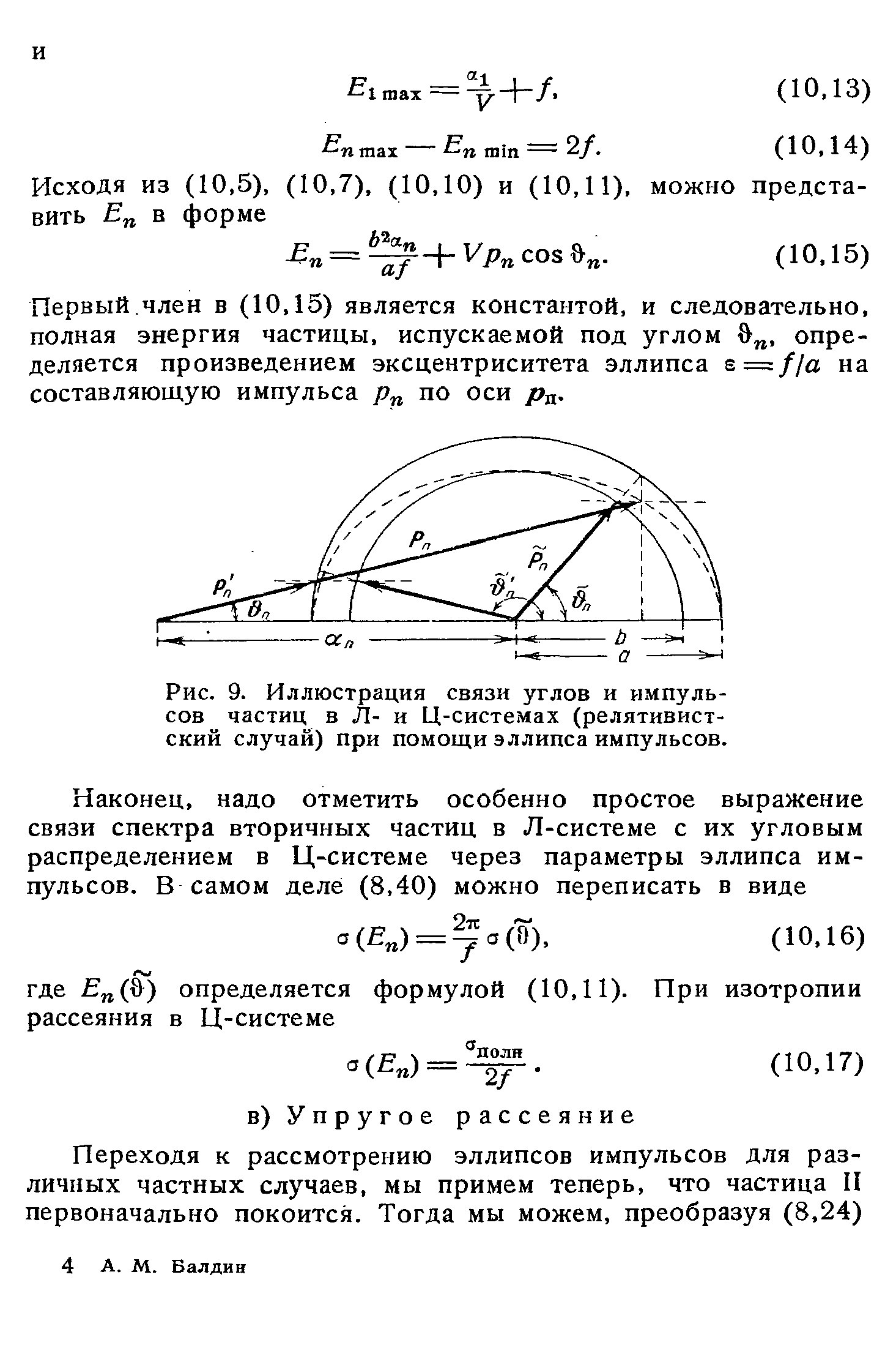 Рис. 9. Иллюстрация связи углов и импульсов частиц в Л- и Ц-системах (релятивистский случай) при помощи эллипса импульсов.
