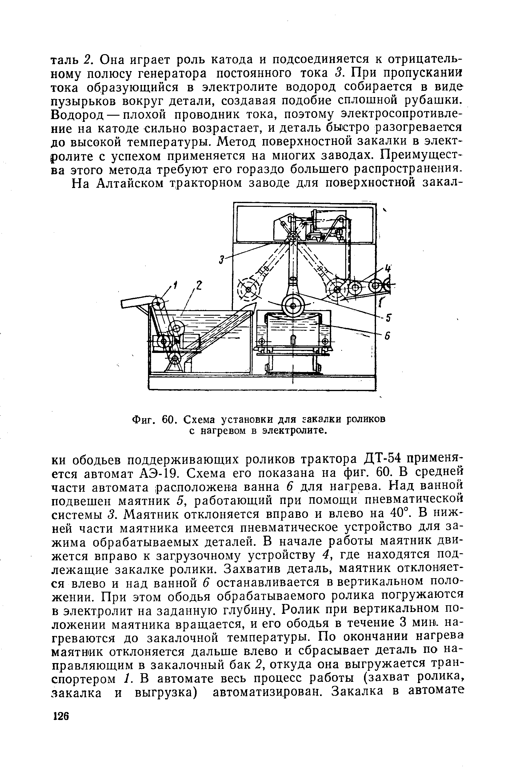 Фиг. 60. Схема установки для гакалки роликов с нагревом в электролите.
