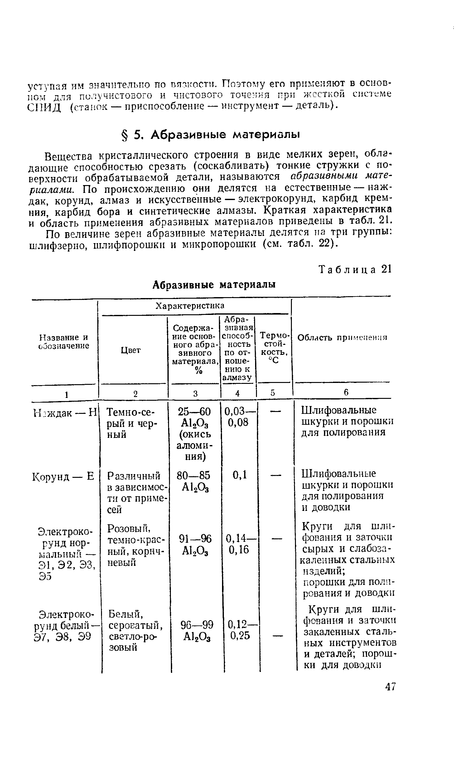 Вещества кристаллического строения в виде мелких зерен, обладающие способностью срезать (соскабливать) тонкие стружки с поверхности обрабатываемой детали, называются абразивными материалами. По происхождению они делятся на естественные — наждак, корунд, алмаз и искусственные — электрокорунд, карбид кремния, карбид бора и синтетические алмазы. Краткая характеристика и область применения абразивных материалов приведены в табл. 21.
