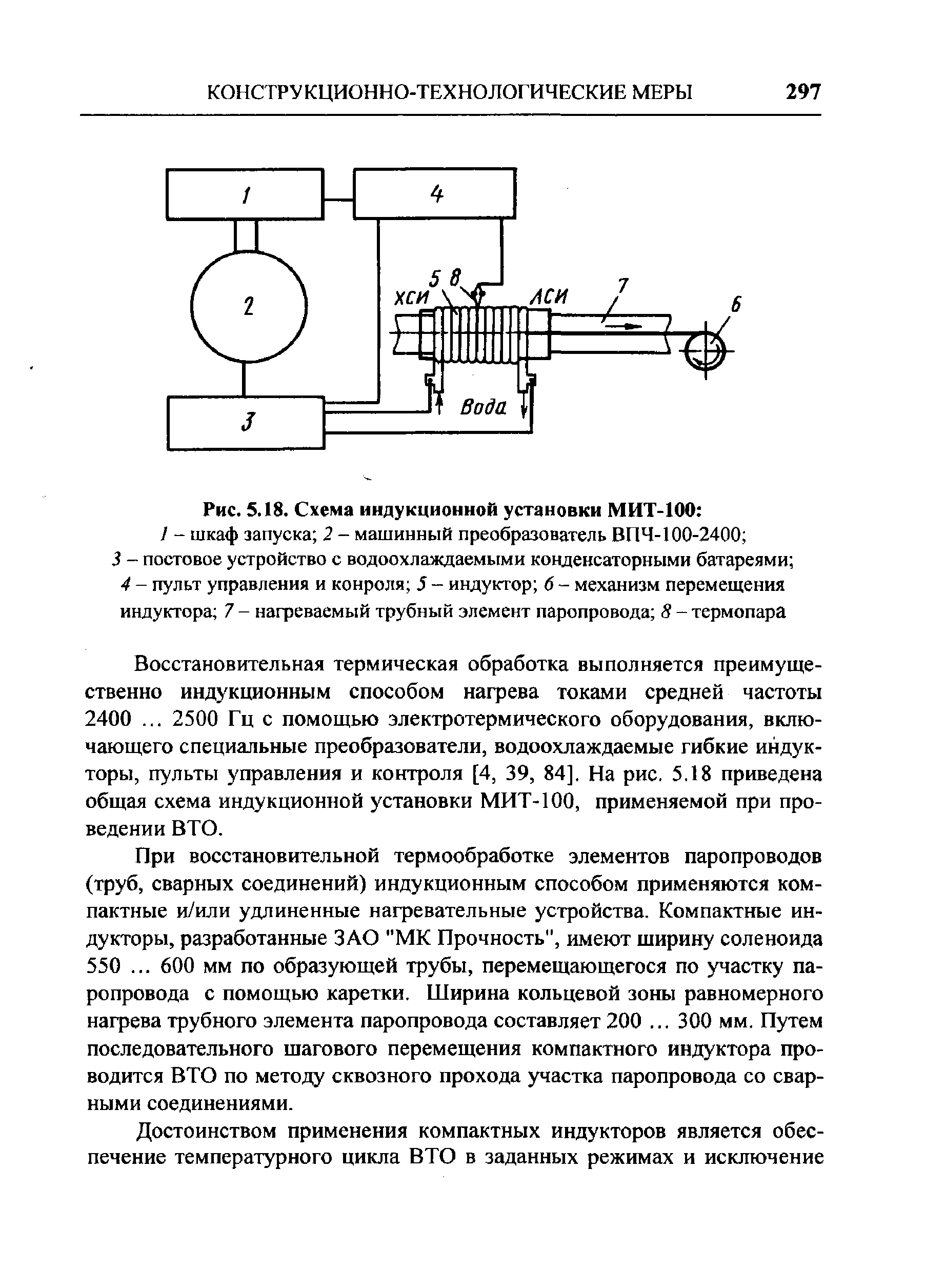Рис. 5.18. Схема индукционной установки МИТ-100 
