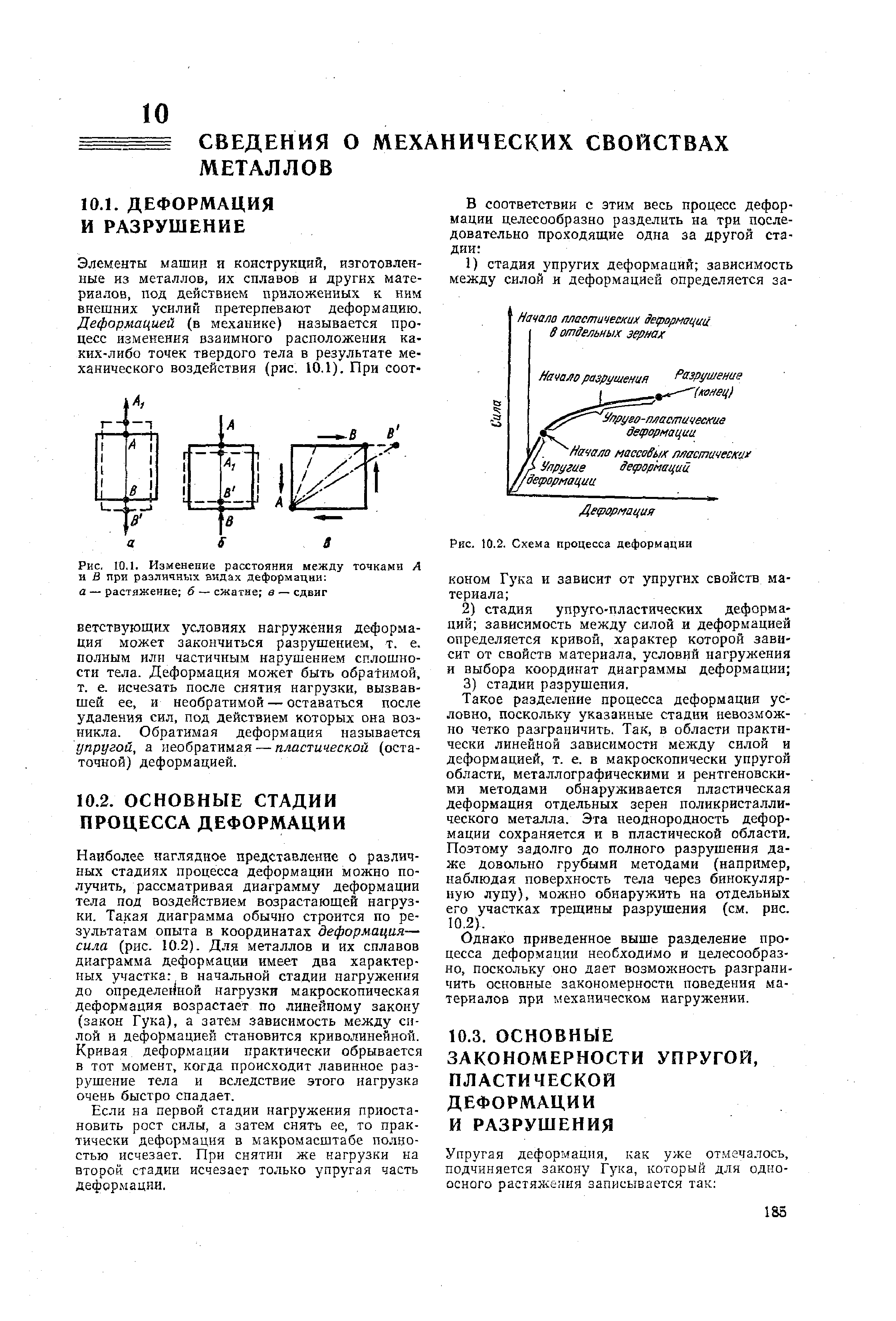 Наиболее наглядное представление о различных стадиях процесса деформации можно получить, рассматривая диаграмму деформации тела под воздействие.м возрастающей нагрузки. Такая диаграмма обычно строится по результатам опыта в координатах деформация— сила (рис. 10.2). Для металлов и их сплавов диаграмма деформации имеет два характерных участка в начальной стадии нагружения до определенной нагрузки макроскопическая деформация возрастает по линейному закону (закон Гука), а затем зависимость между силой и деформацией становится криволинейной. Кривая деформации практически обрывается в тот момент, когда происходит лавинное разрушение тела и вследствие этого нагрузка очень быстро спадает.
