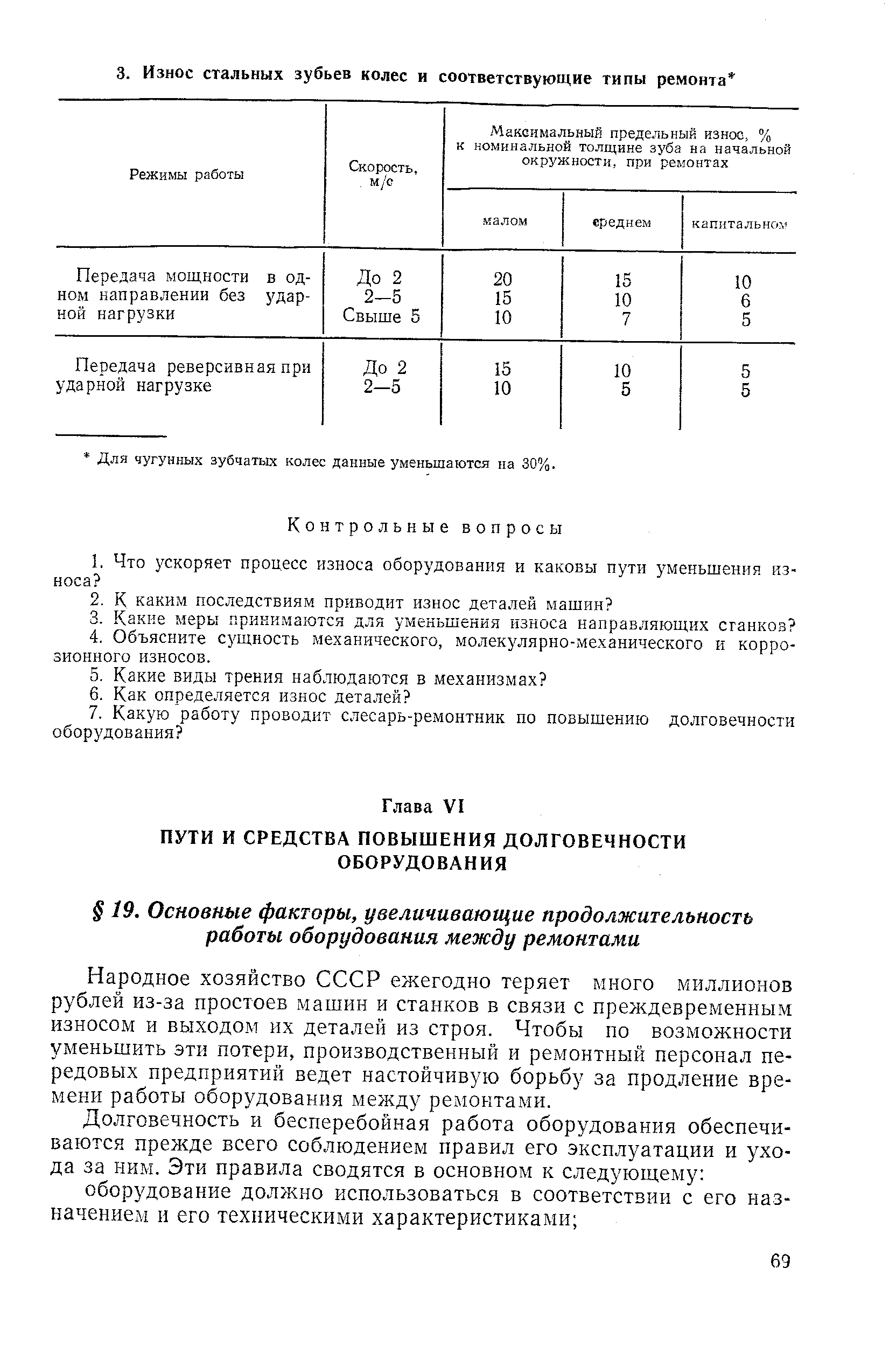 Народное хозяйство СССР ежегодно теряет много миллионов рублей из-за простоев машин и станков в связи с преждевременным износом и выходом их деталей из строя. Чтобы по возможности уменьшить эти потери, производственный и ремонтный персонал передовых предприятий ведет настойчивую борьбу за продление времени работы оборудования между ремонтами.
