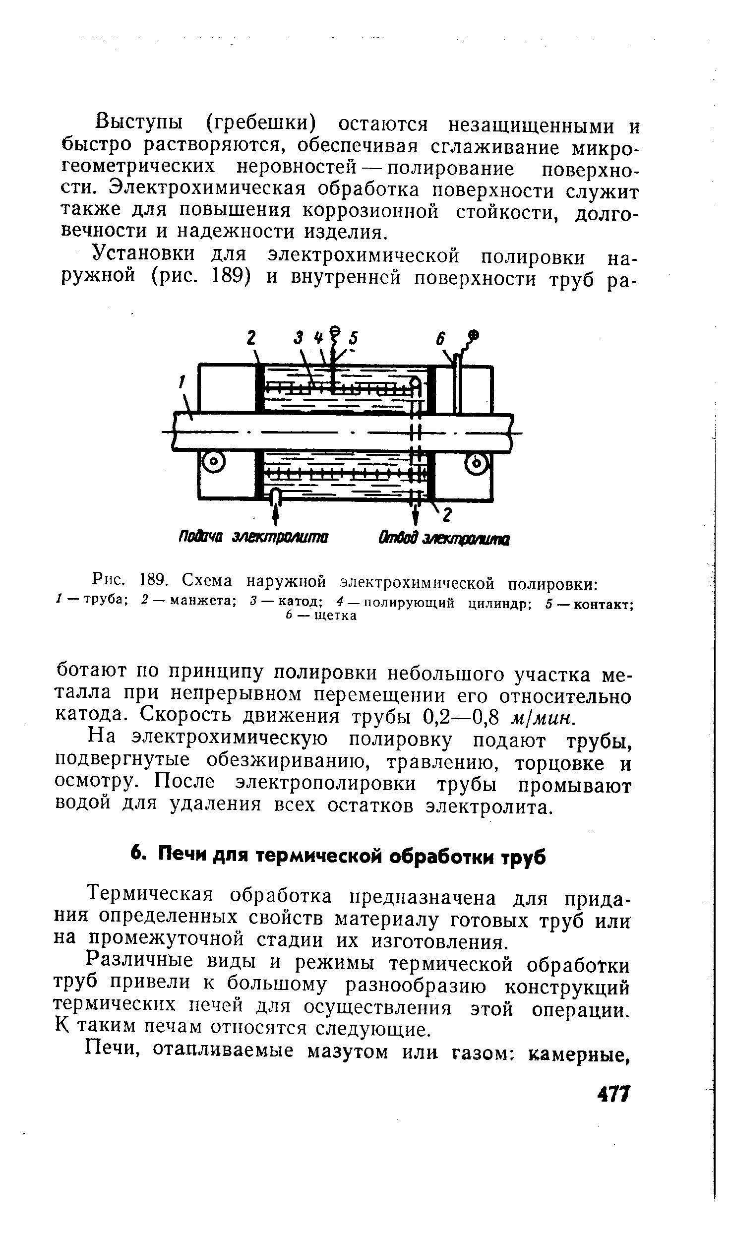 Термическая обработка предназначена для придания определенных свойств материалу готовых труб или на промежуточной стадии их изготовления.
