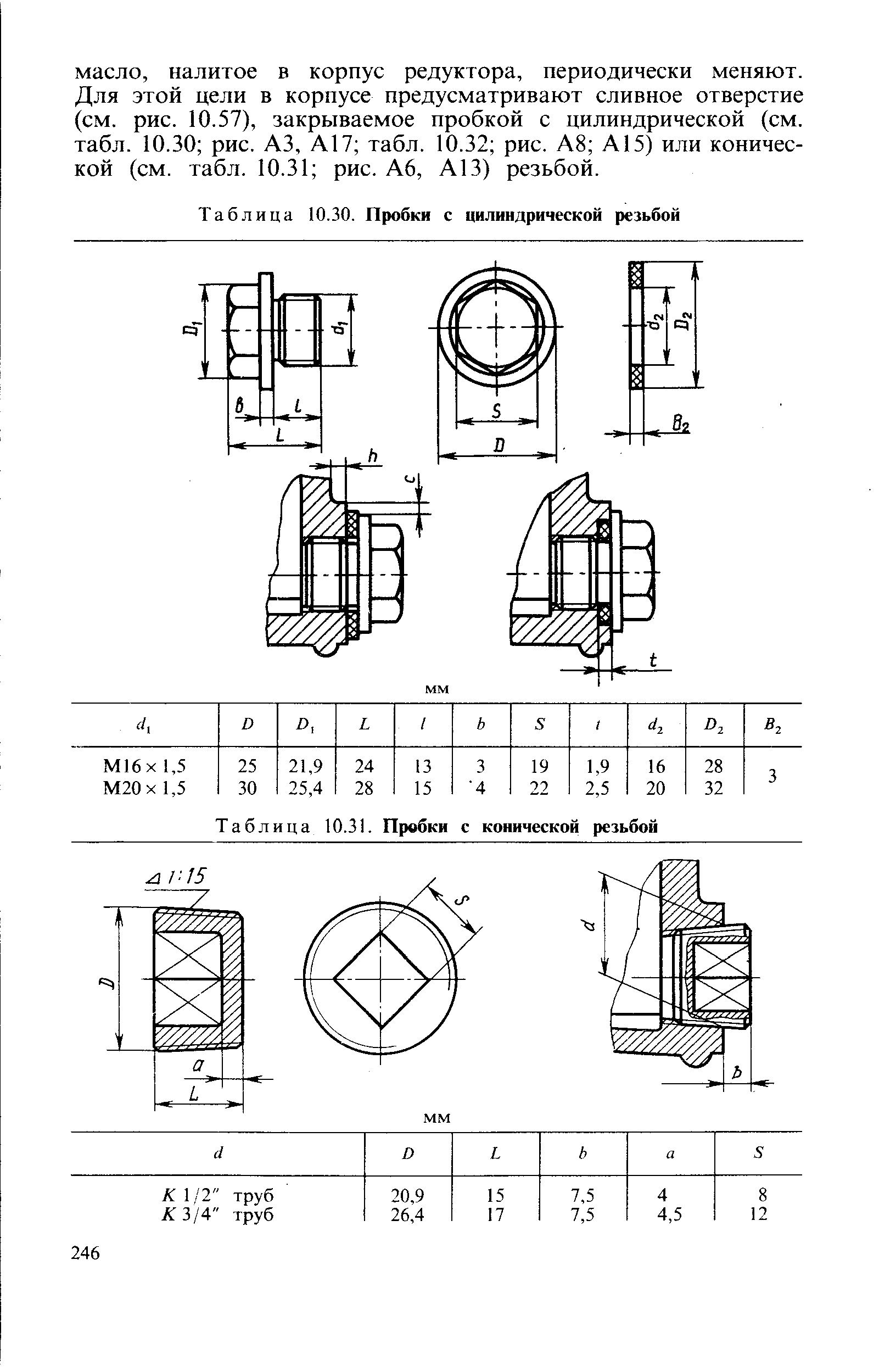 Резьбовая пробка чертеж