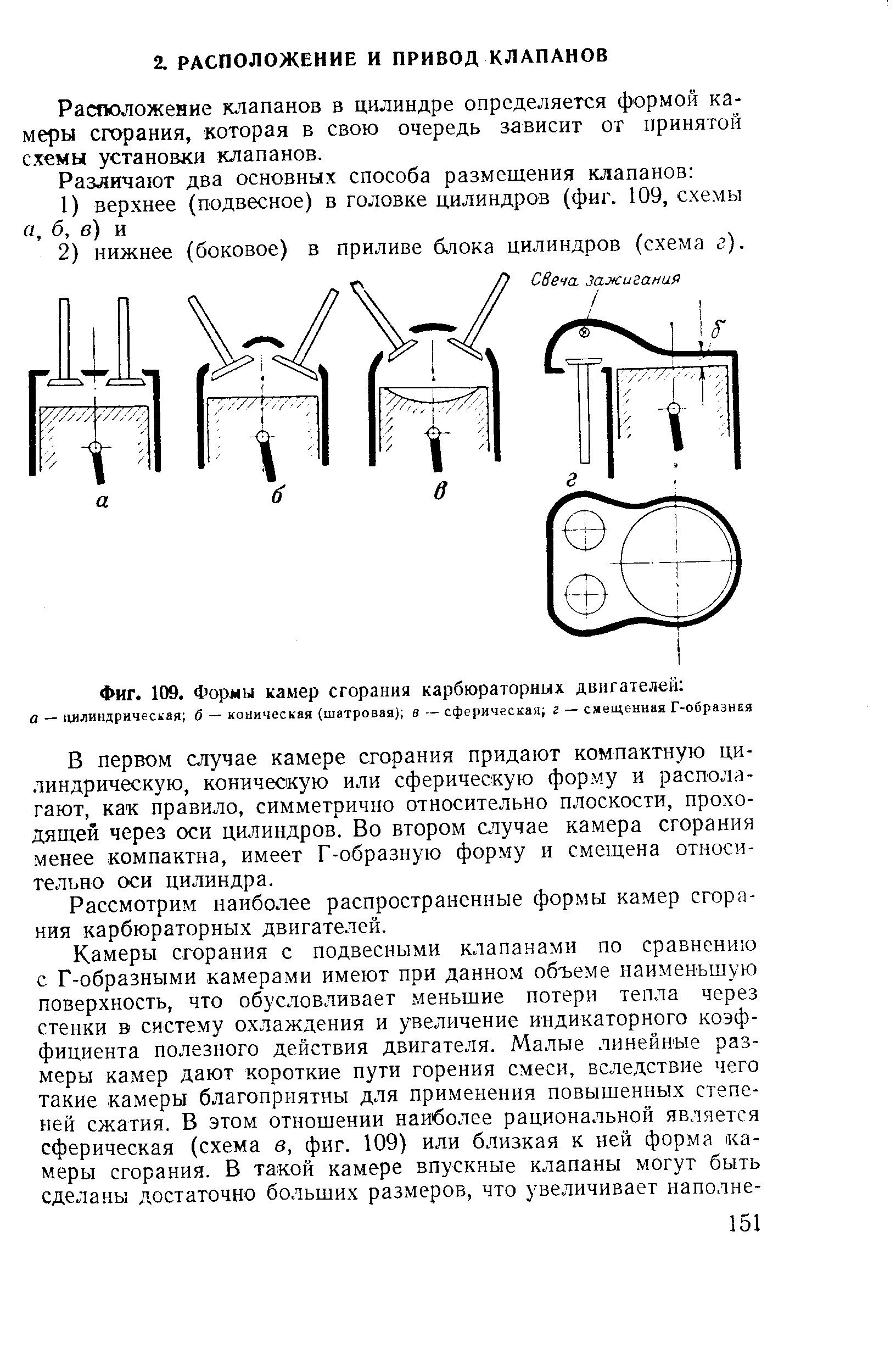 Начертить схемы камер сгорания карбюраторных и дизельных двигателей