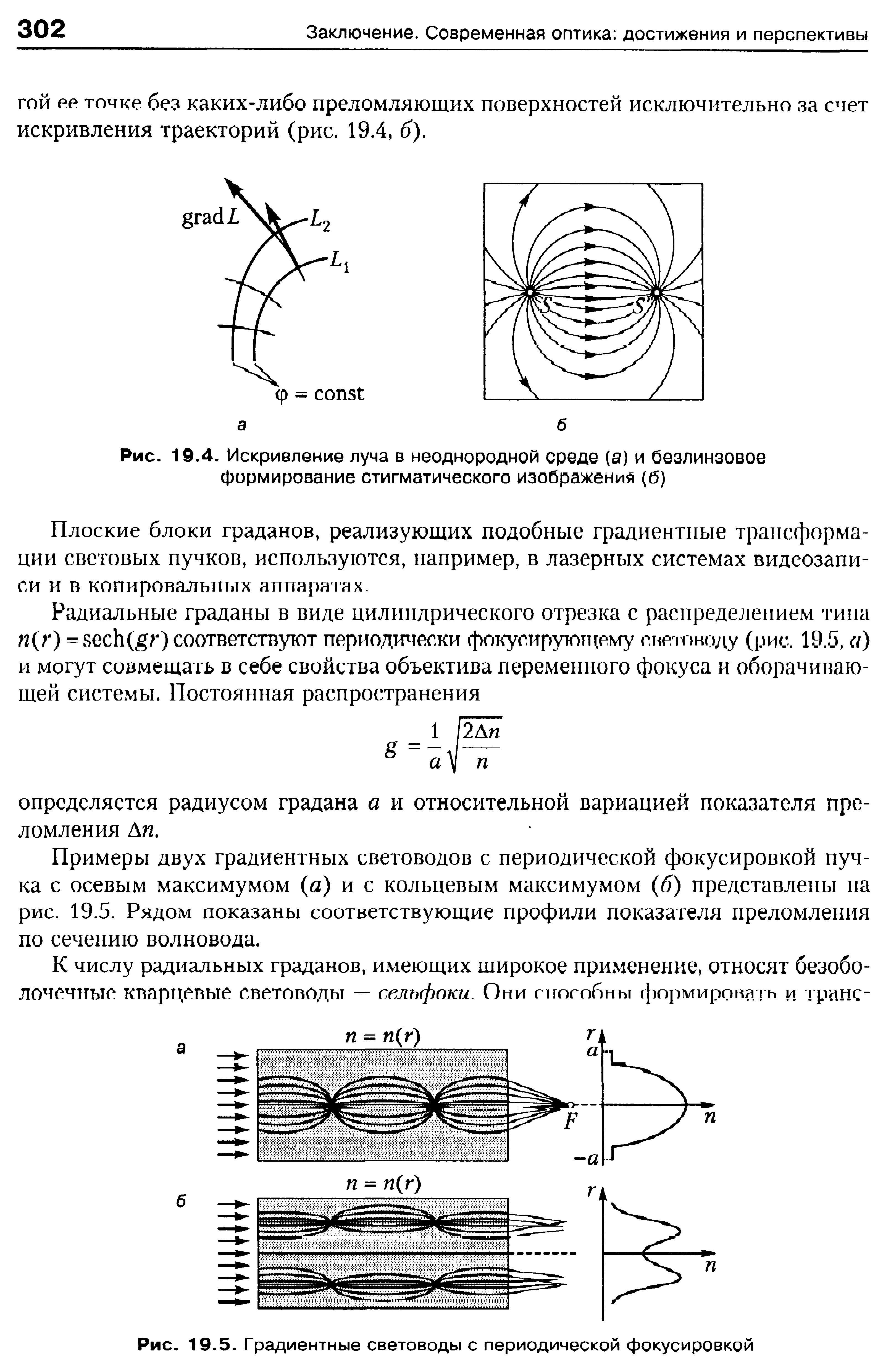 Рис. 19.5. Градиентные световоды с периодической фокусировкой
