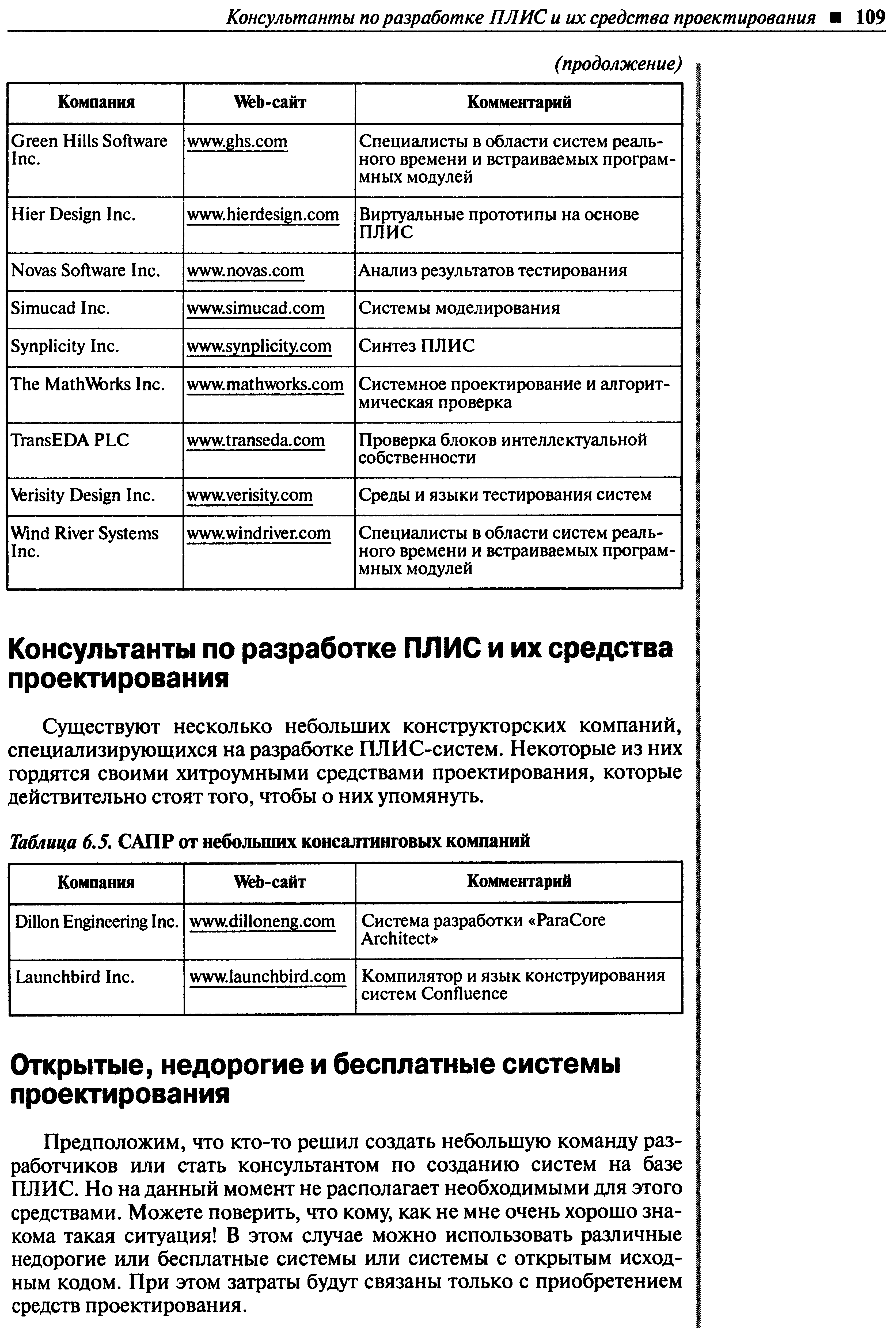 Предположим, что кто-то решил создать небольшую команду разработчиков или стать консультантом по созданию систем на базе ПЛИС. Но на данный момент не располагает необходимыми для этого средствами. Можете поверить, что кому, как не мне очень хорошо знакома такая ситуация В этом случае можно использовать различные недорогие или бесплатные системы или системы с открытым исходным кодом. При этом затраты будут связаны только с приобретением средств проектирования.
