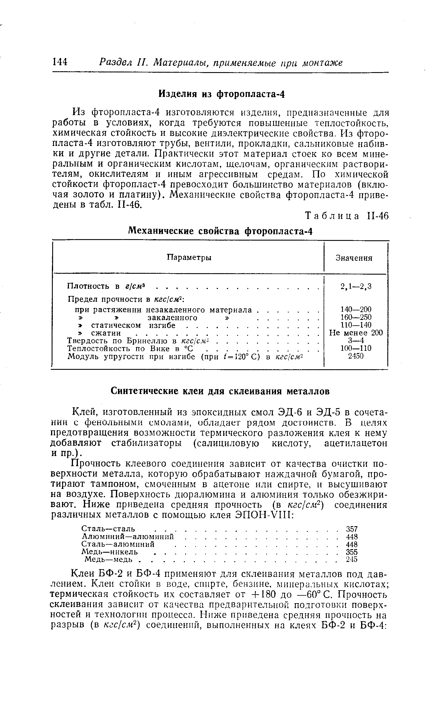 Из фторопласта-4 изготовляются изделия, предназначенные для работы в условиях, когда требуются повышенные теплостойкость, химическая стойкость и высокие диэлектрические свойства. Из фторопласта-4 изготовляют трубы, вентили, прокладки, сальниковые набивки и другие детали. Практически этот материал стоек ко всем минеральным и органическим кислотам, щелочам, органическим растворителям, окислителям и иным агрессивным средам. По химической стойкости фторопласт-4 превосходит большинство материалов (включая золото и платину). Механические свойства фторопласта-4 приведены в табл. П-46.
