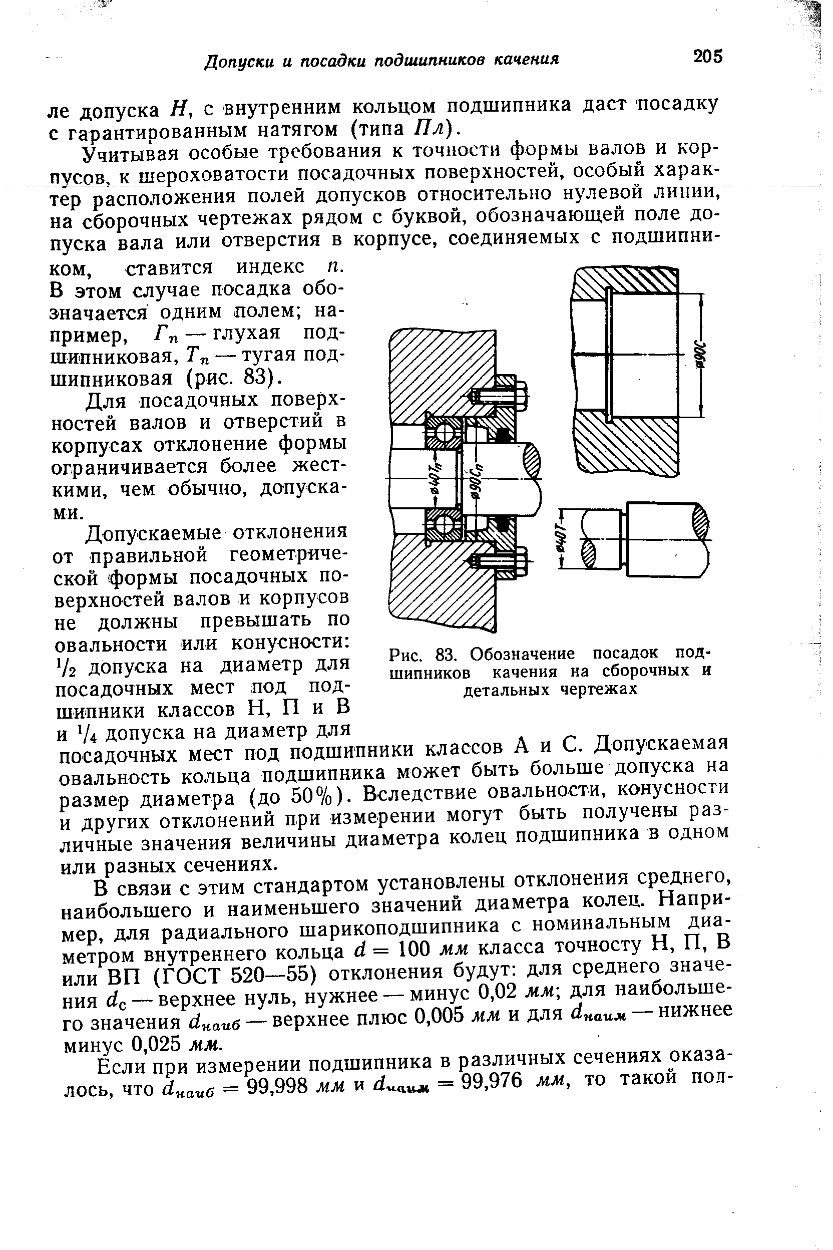 Посадки на подшипники на чертеже