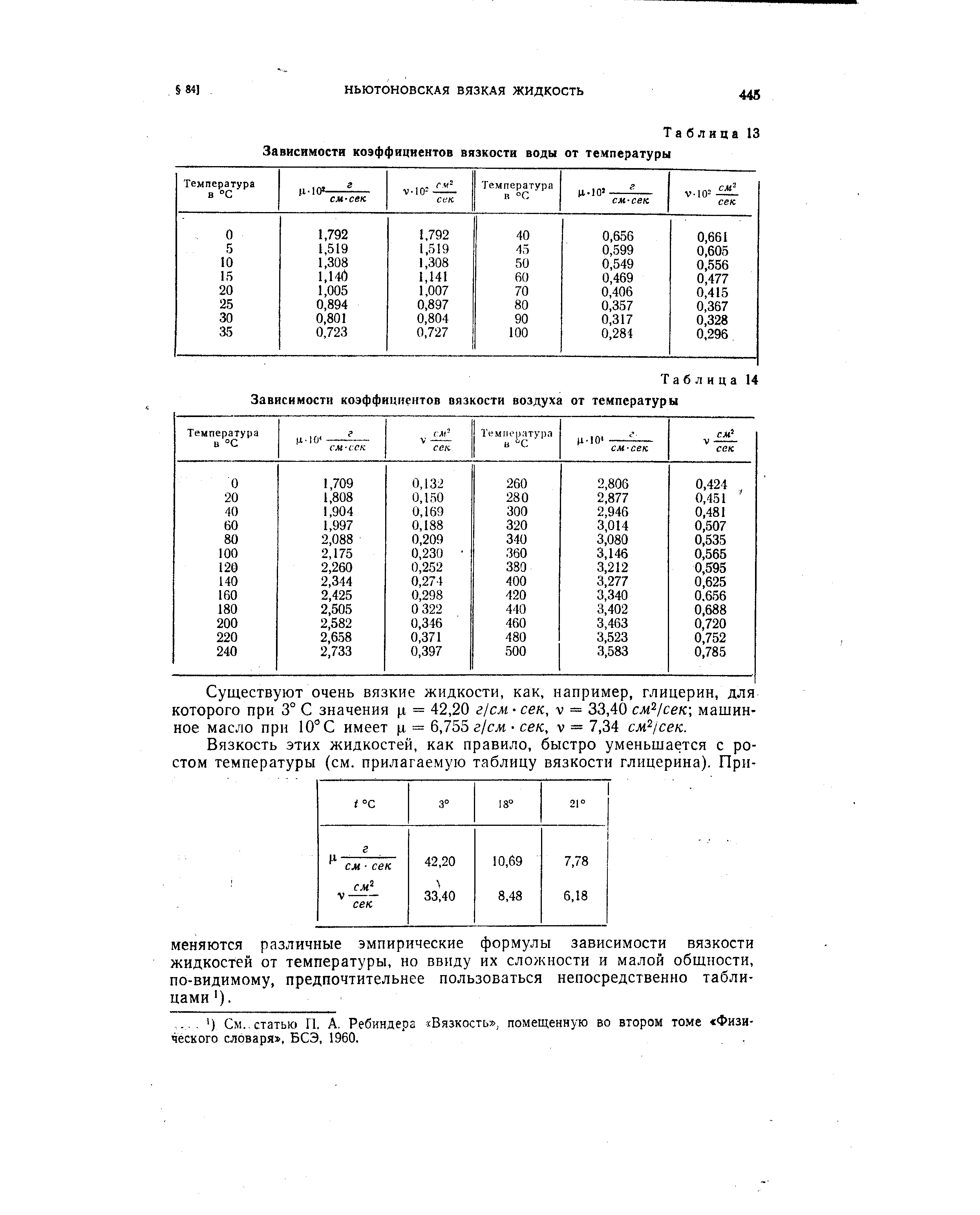 Коэффициент вязкости жидкости