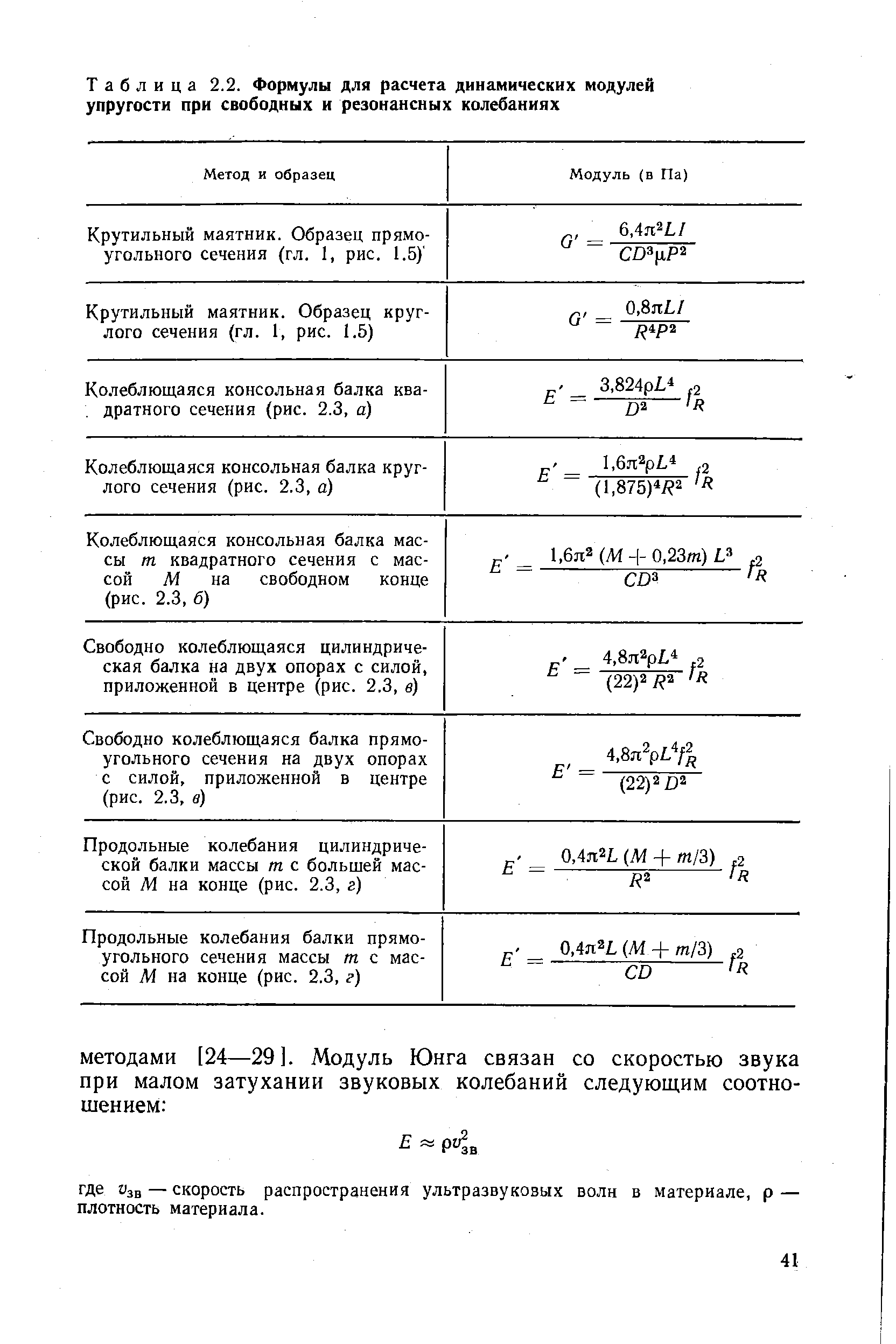 Модуль продольной упругости формула