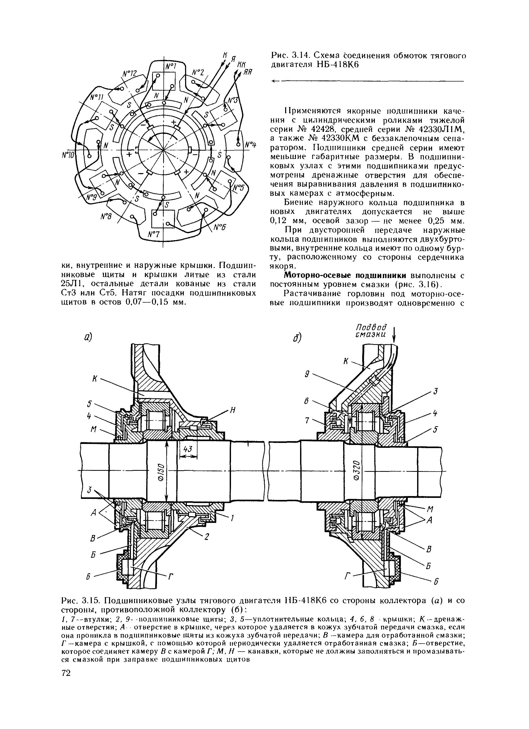 Рис. 3.15. Подшипниковые узлы <a href="/info/433968">тягового двигателя</a> ИБ-418К6 со стороны коллектора (а) и со стороны, противоположной коллектору (6) 
