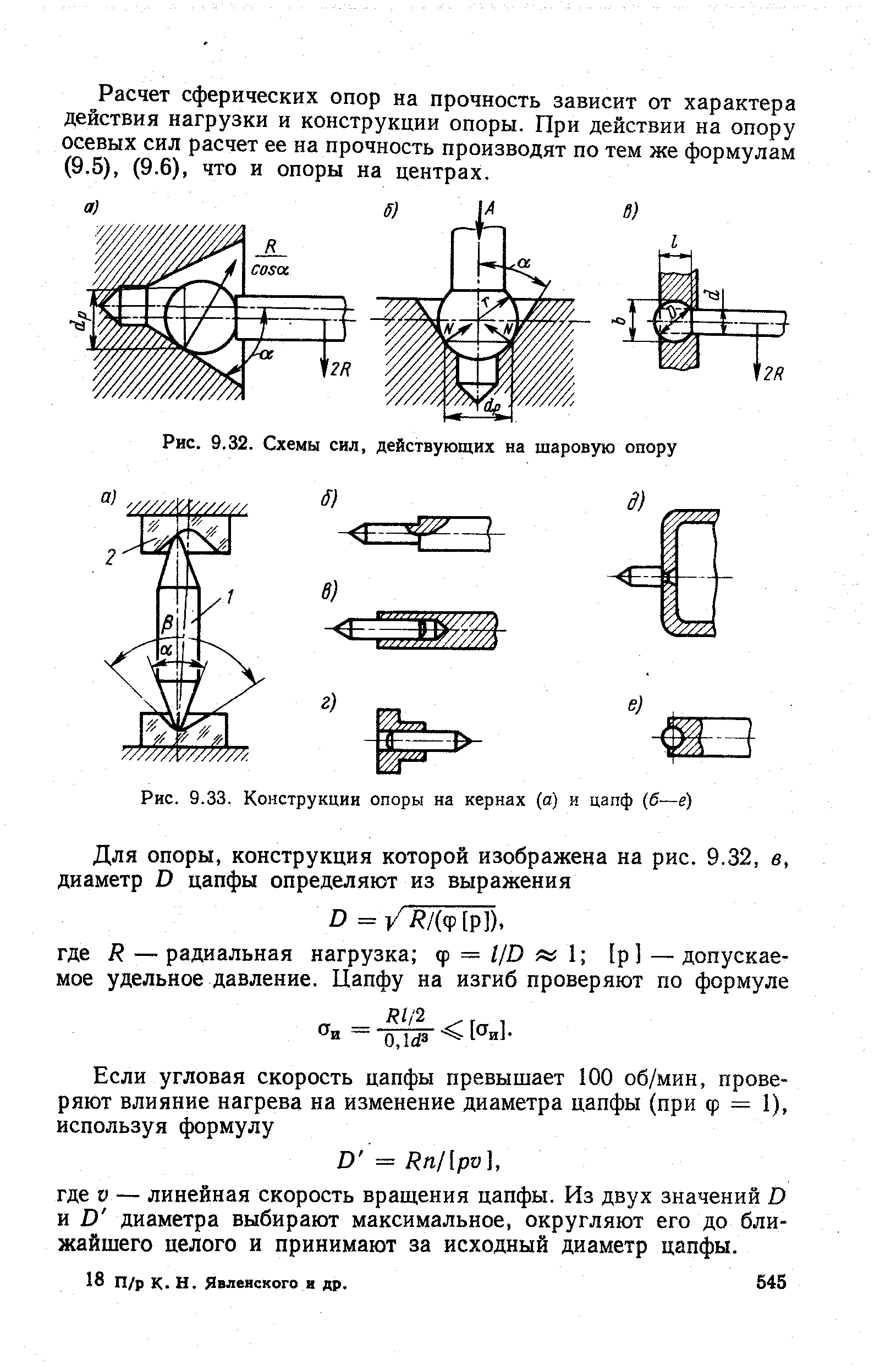 Рис. 9.33. <a href="/info/503377">Конструкции опоры</a> на кернах (а) и цапф (б—е)
