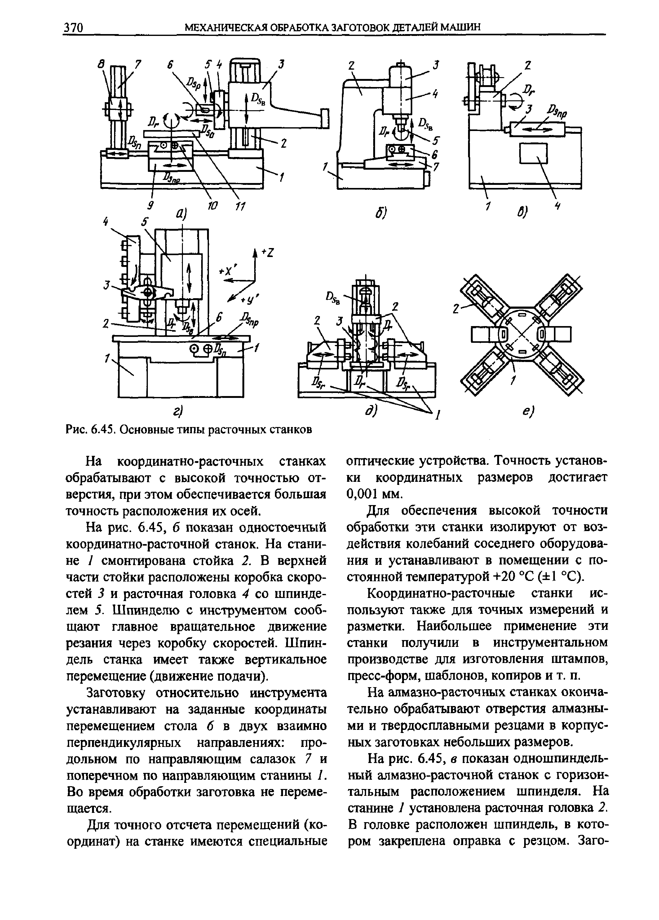 Станковым рисунком считается