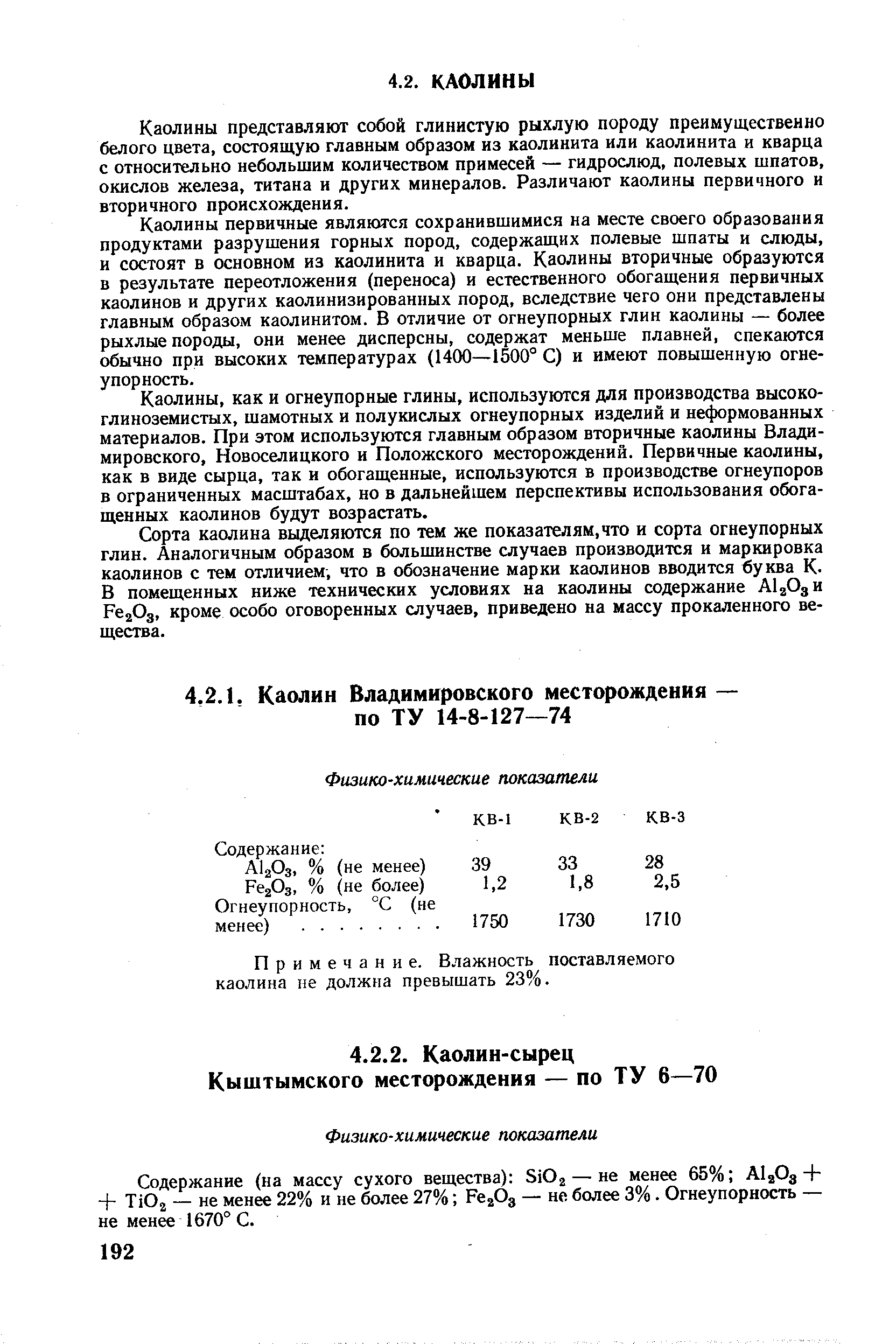 Примечание. Влажность поставляемого каолина ие должна превышать 23%.
