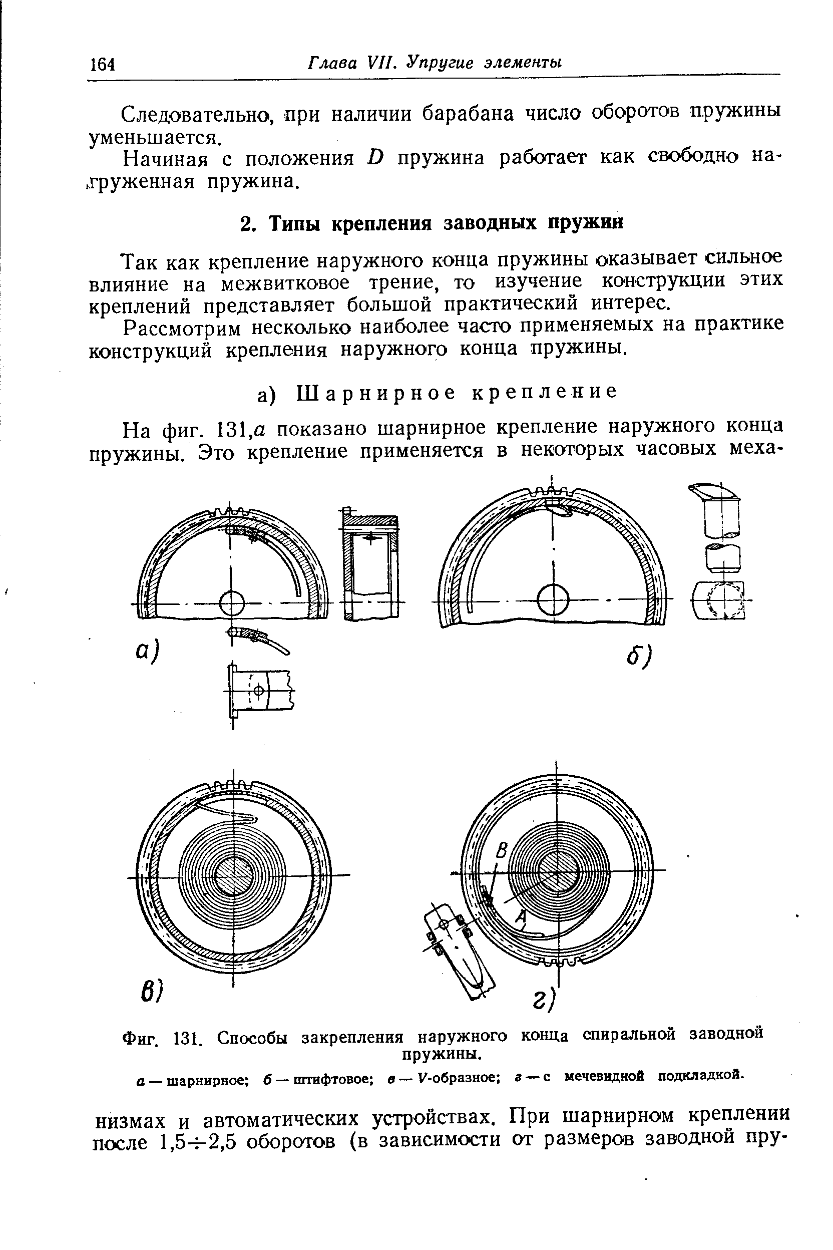 Так как крепление наружного конца пружины оказывает сильное влияние на межвитковое трение, то изучение конструкции этих креплений представляет большой практический интерес.
