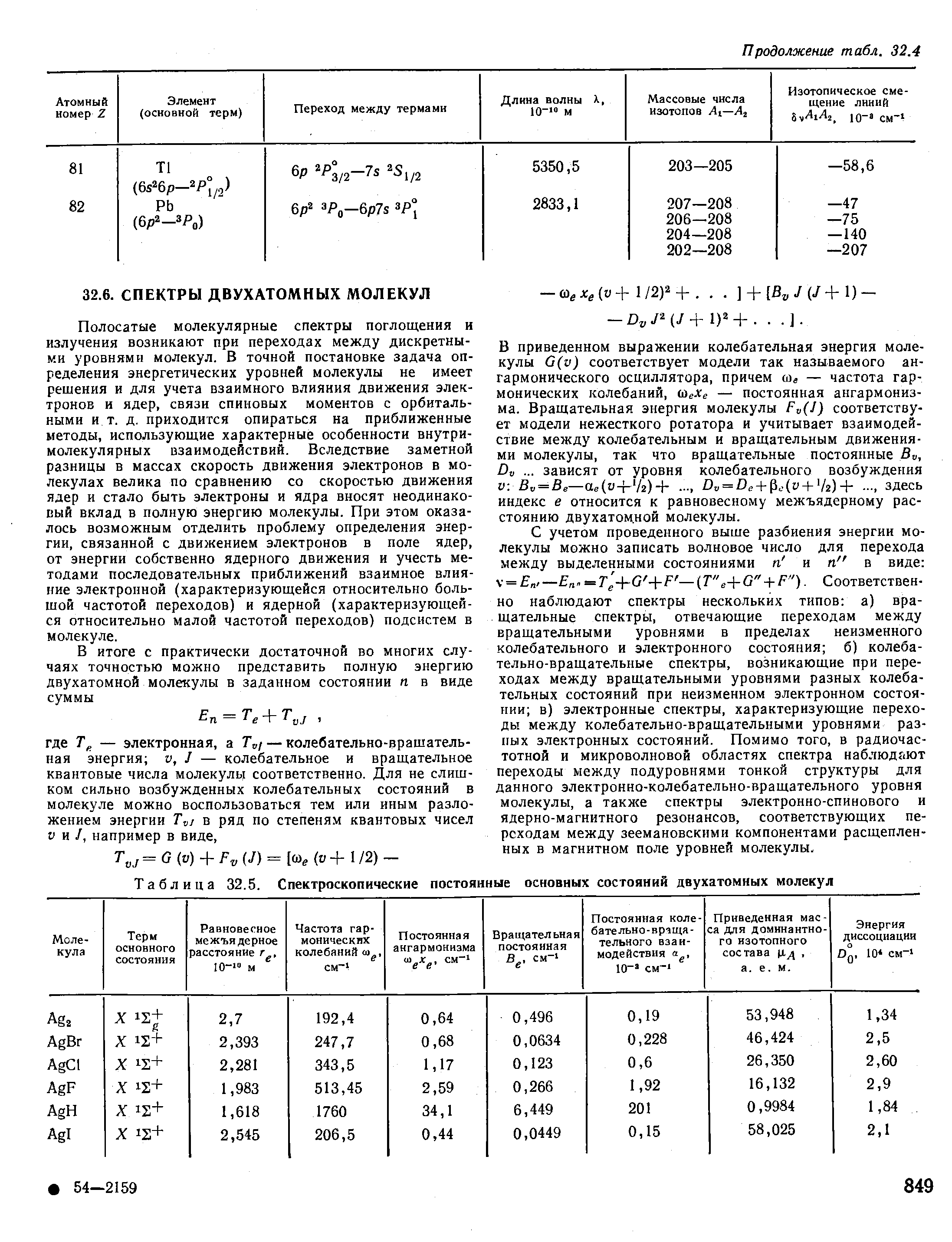 Таблица 32.5. Спектроскопические <a href="/info/443306">постоянные основных</a> состояний двухатомных молекул
