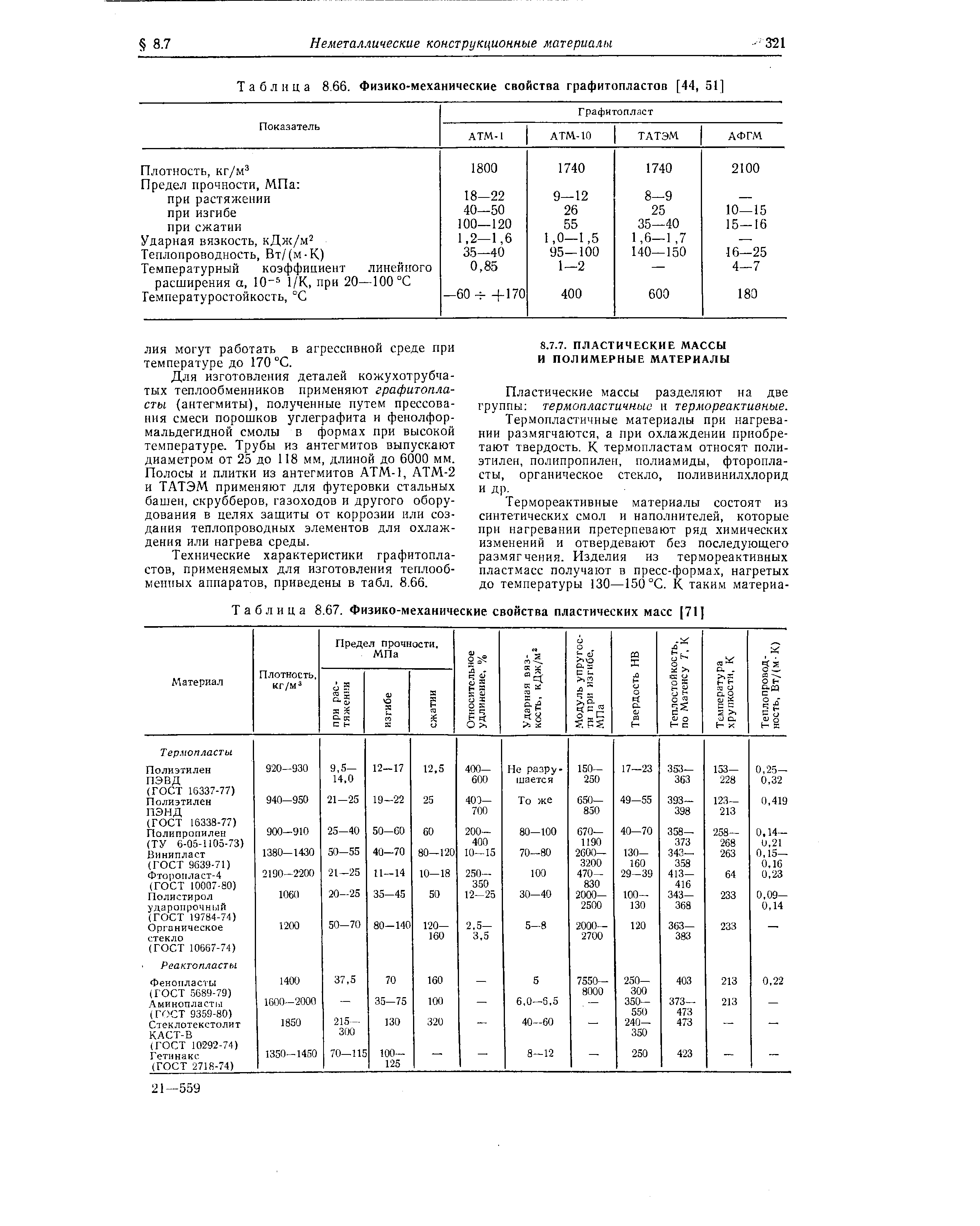 Таблица 8.66. <a href="/info/155679">Физико-механические свойства</a> графитопластов [44, 51]
