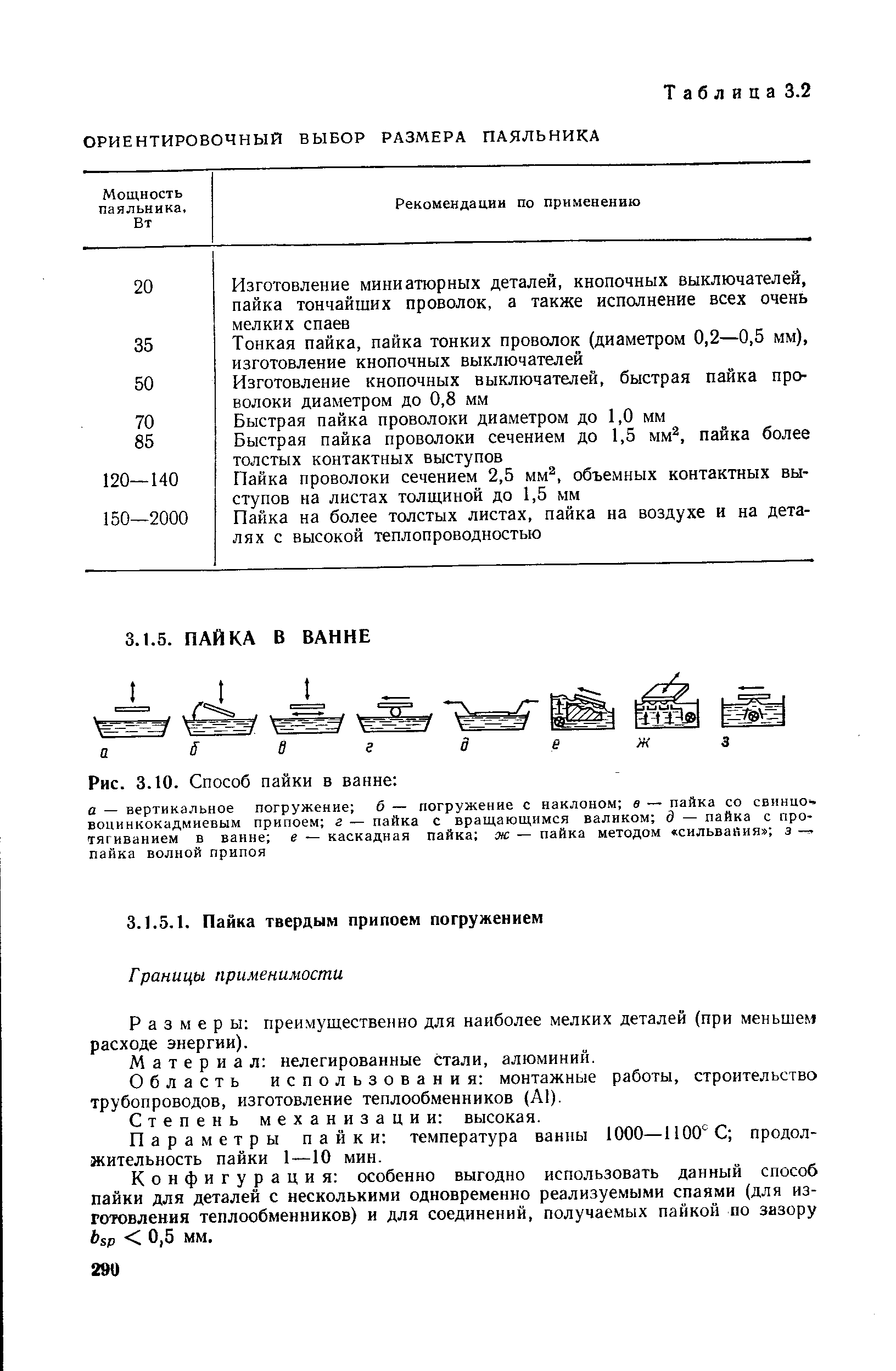 Размеры преимущественно для наиболее мелких деталей (при меньщем расходе энергии).
