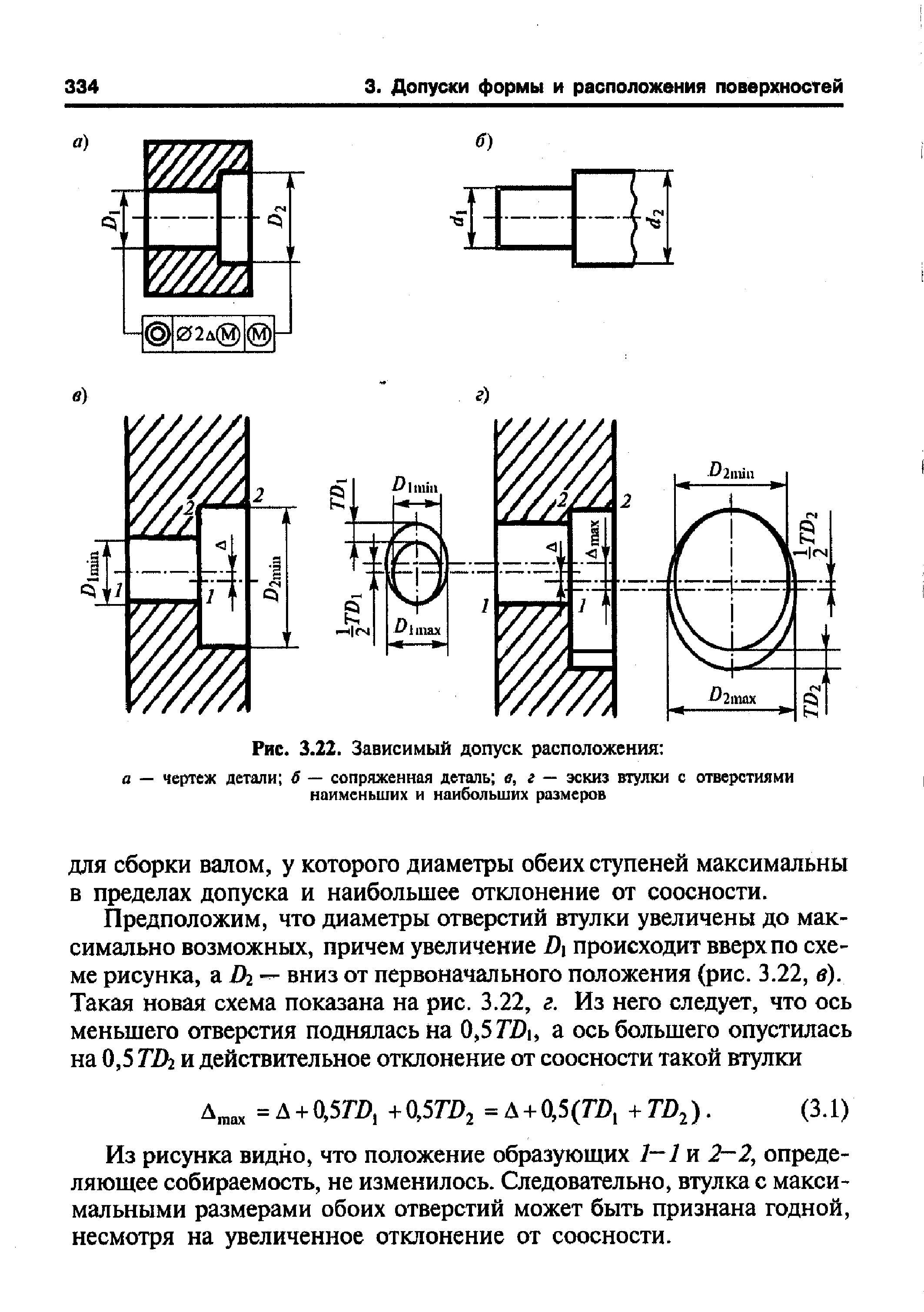 Зависимый размер на чертеже