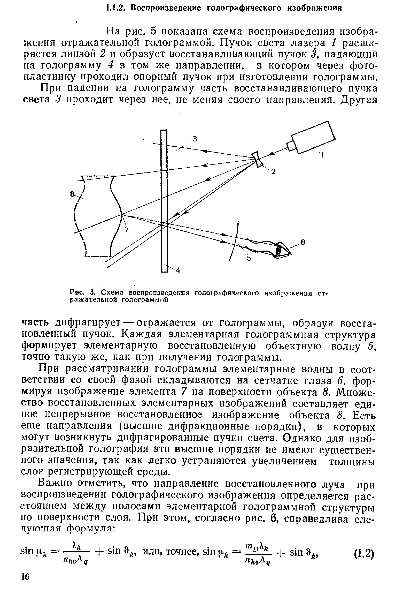 Рис. 5. Схема воспроизведения голографического изображения отражательной голограммой
