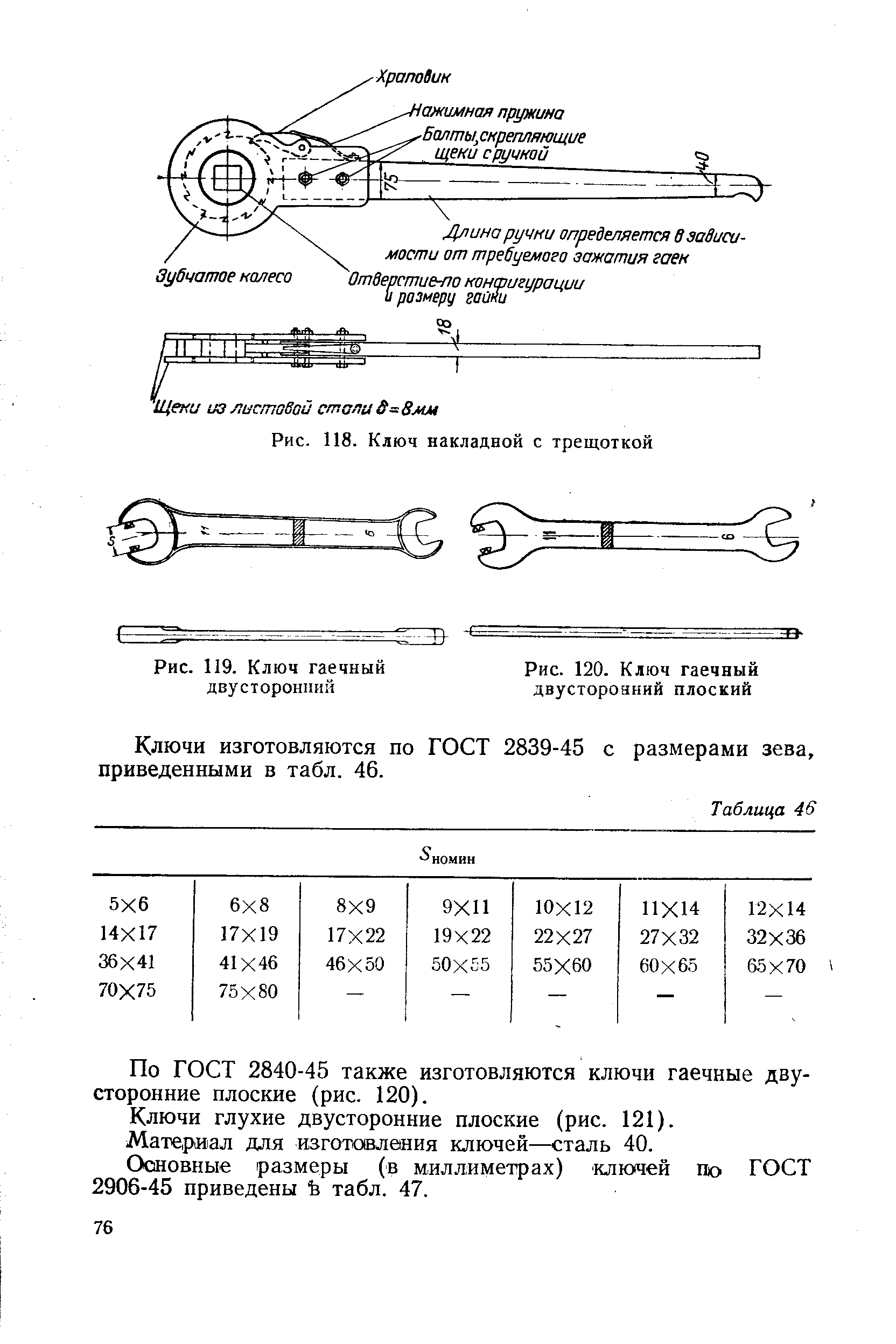 3 4 ключ в мм