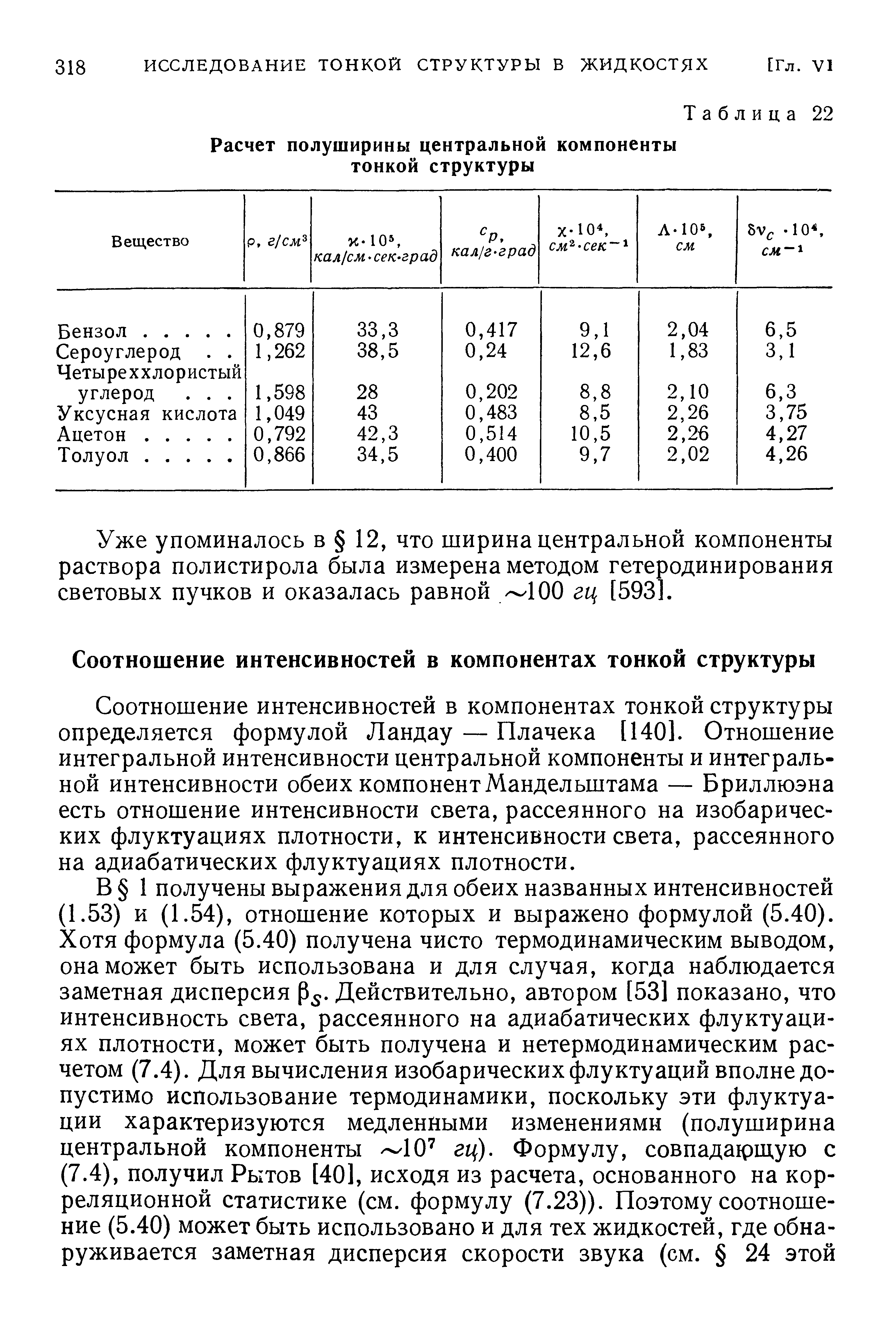 Соотношение интенсивностей в компонентах тонкой структуры определяется формулой Ландау — Плачека [140]. Отношение интегральной интенсивности центральной компоненты и интегральной интенсивности обеих компонент Мандельштама — Бриллюэна есть отношение интенсивности света, рассеянного на изобарических флуктуациях плотности, к интенсивности света, рассеянного на адиабатических флуктуациях плотности.
