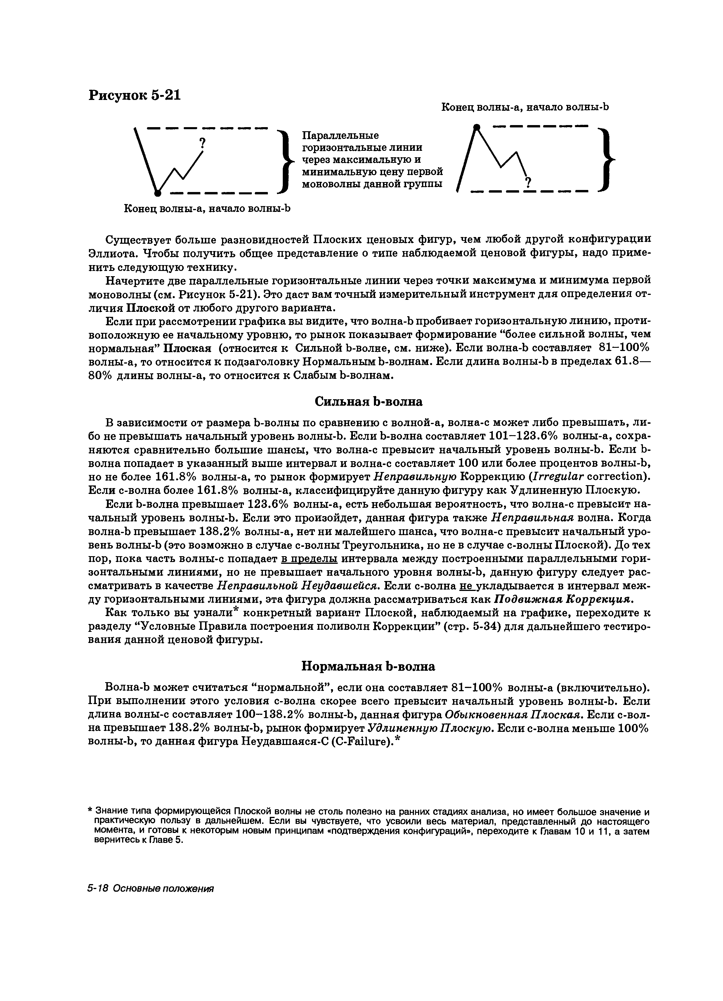 Если Ь-волна превышает 123.6% волны-а, есть небольшая вероятность, что волна-с превысит начальный уровень волны-Ь. Если это произойдет, данная фигура также Неправильная волна. Когда волна-Ь превышает 138.2% волны-а, нет ни малейшего шанса, что волна-с превысит начальный уровень волны-Ь (это возможно в случае с-волны Треугольника, но не в случае с-волны Плоской). До тех пор, пока часть волны-с попадает в пределы интервала между построенными параллельными горизонтальными линиями, но не превышает начального уровня волны-Ь, данную фигуру следует рассматривать в качестве Неправильной Неудавшейся. Если с-волна не укладывается в интервал между горизонтальными линиями, эта фигура должна рассматриваться как Подвижная Коррекция.

