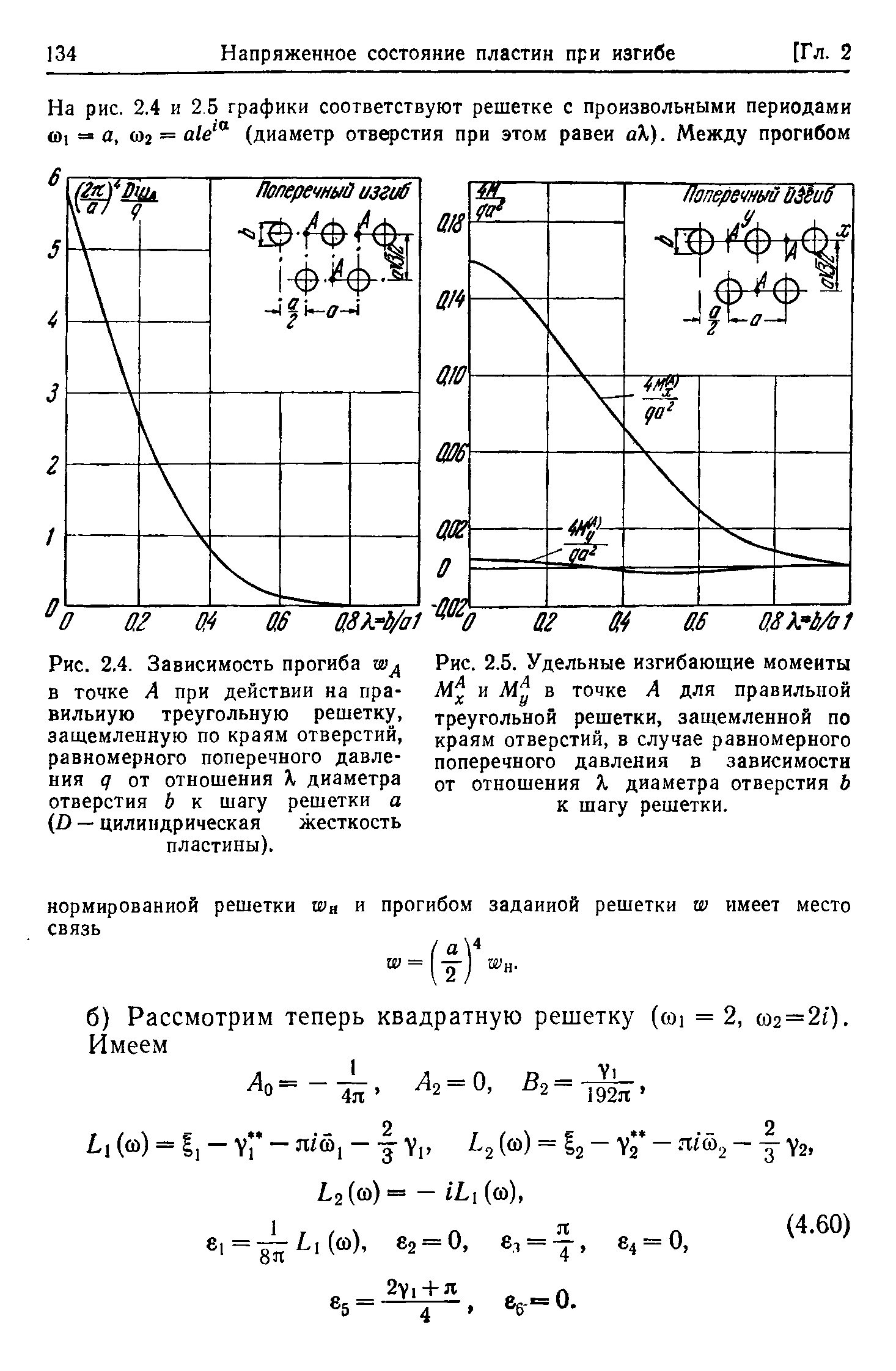 Зависимость прогибов