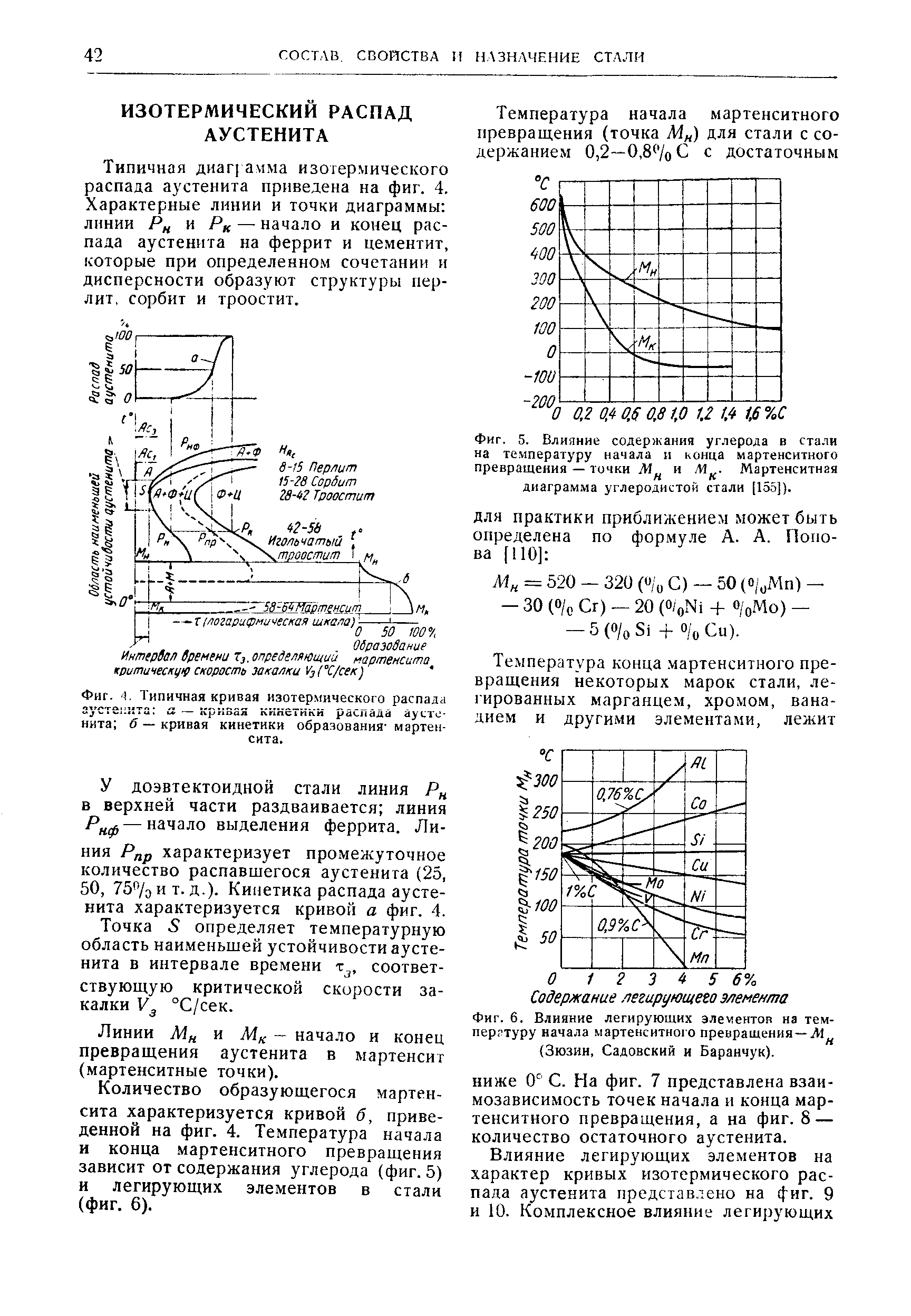 Фиг. Типичная кривая <a href="/info/291067">изотермического распада</a> аустенита я — кривая кинетики распада аусто-нита б — кривая кинетики образования- мартенсита.
