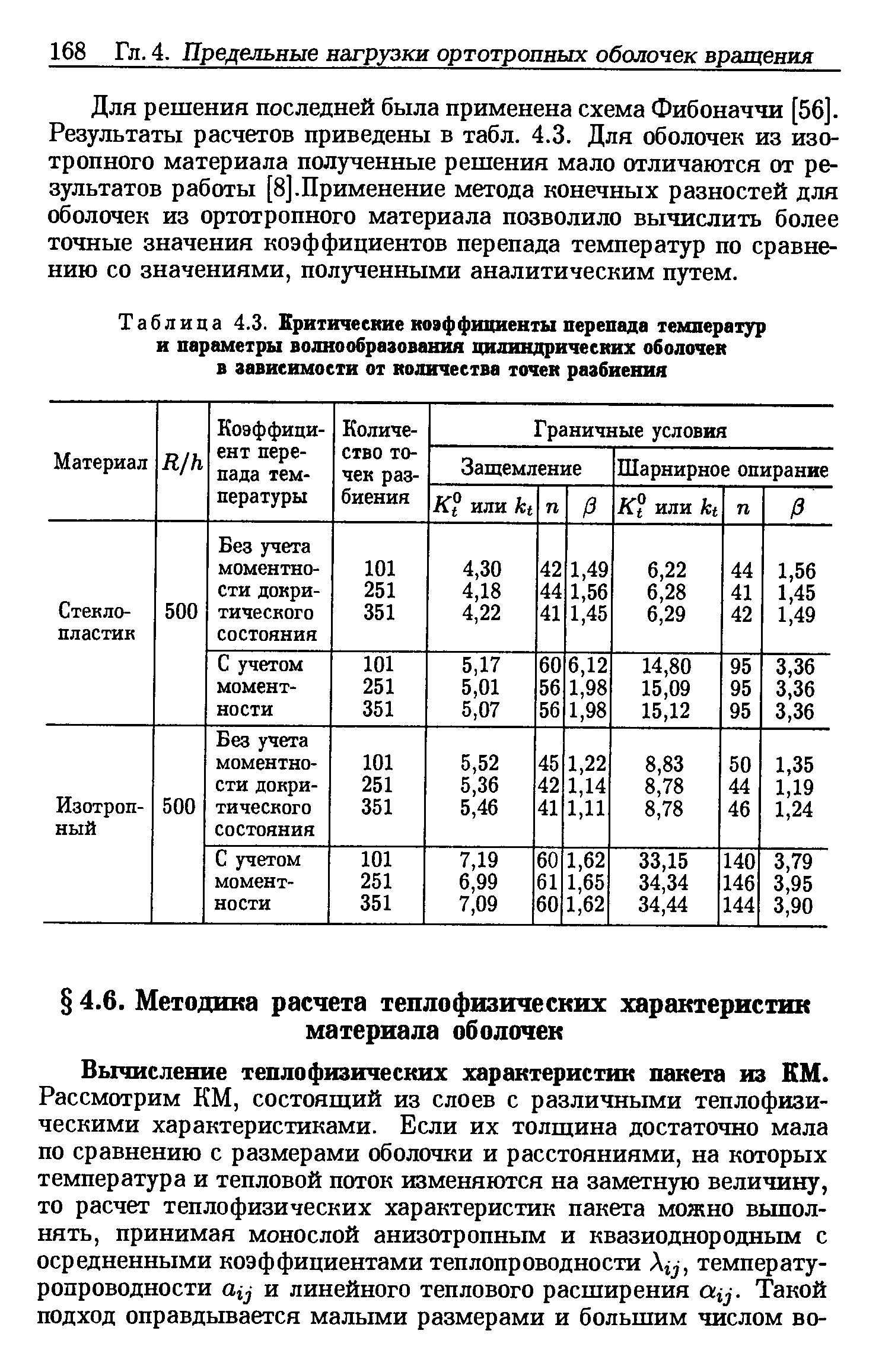 Вычисление теплофизических характеристик пакета из КМ.
