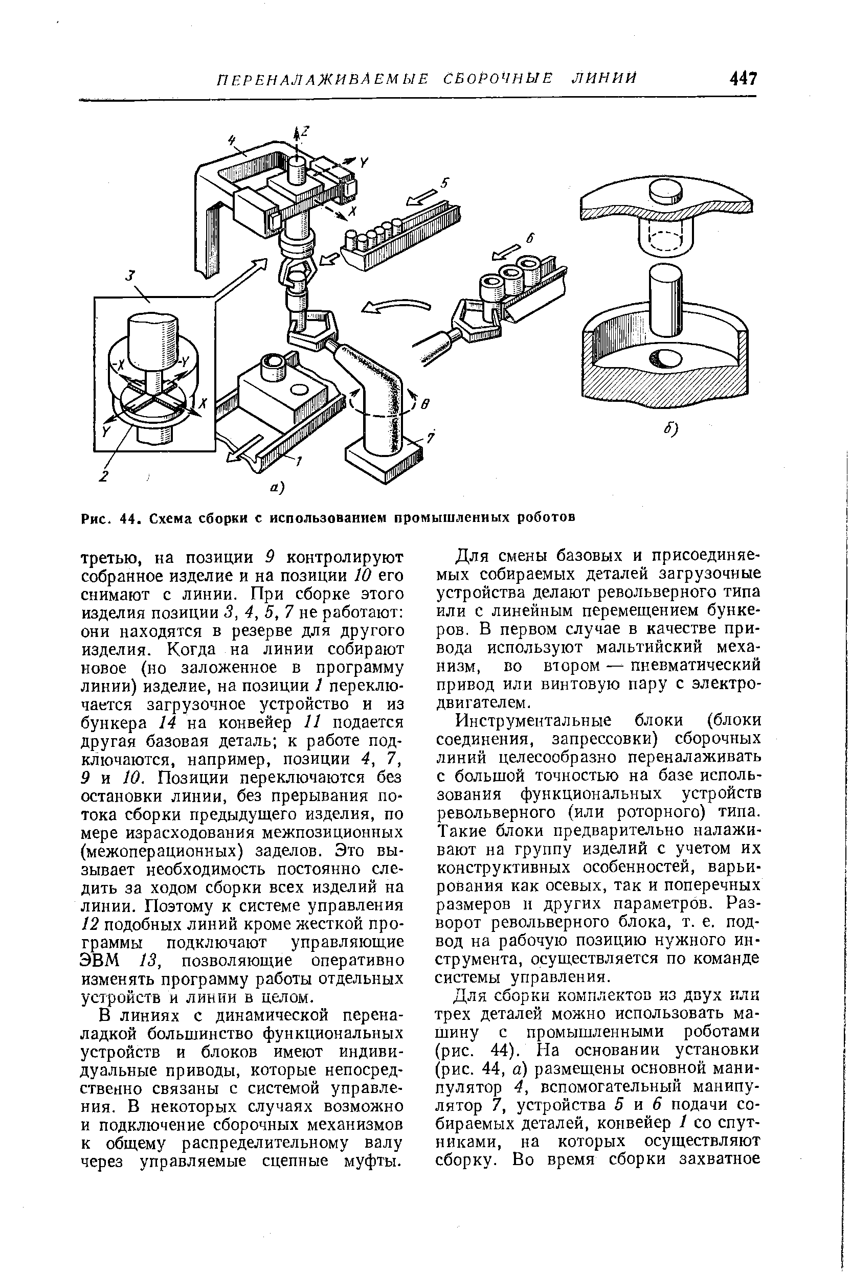 Рис. 44. Схема сборки с использованием промышленных роботов
