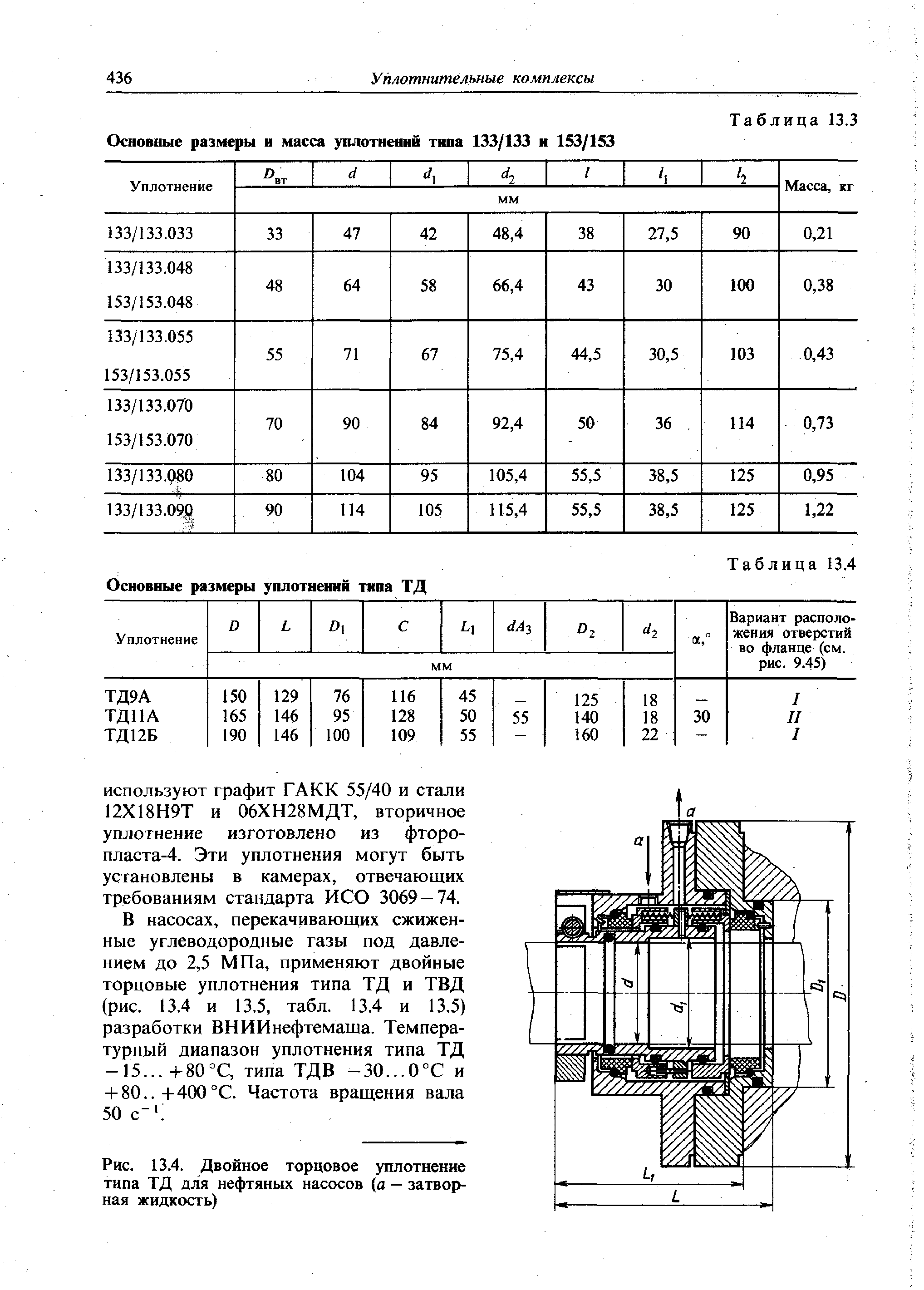 Рис. 13.4. Двойное торцовое уплотнение типа ТД для <a href="/info/259335">нефтяных насосов</a> (а — затворная жидкость)
