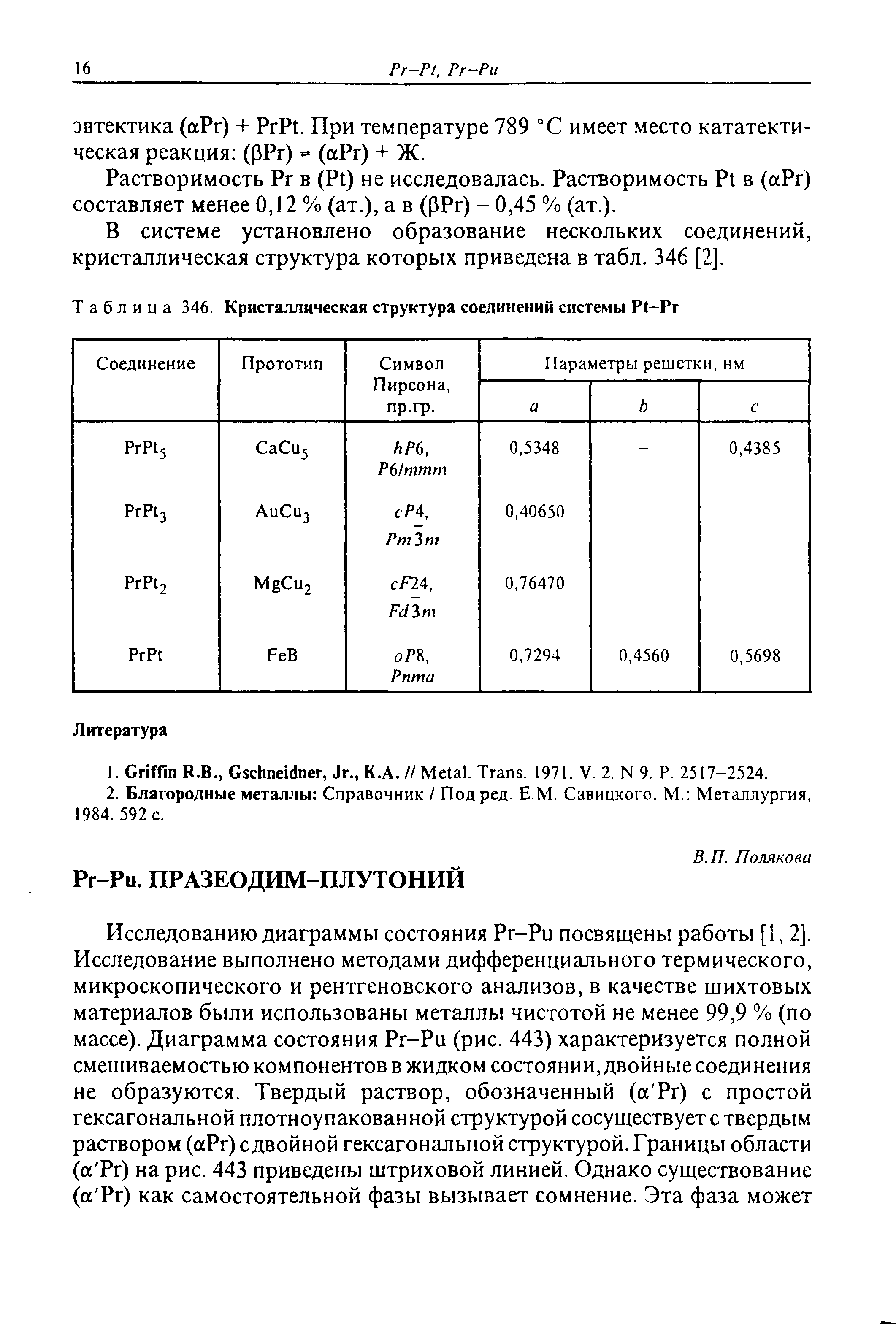 Растворимость Рг в (Pt) не исследовалась. Растворимость Pt в (аРг) составляет менее 0,12 % (ат.), а в (рРг) - 0,45 % (ат.).
