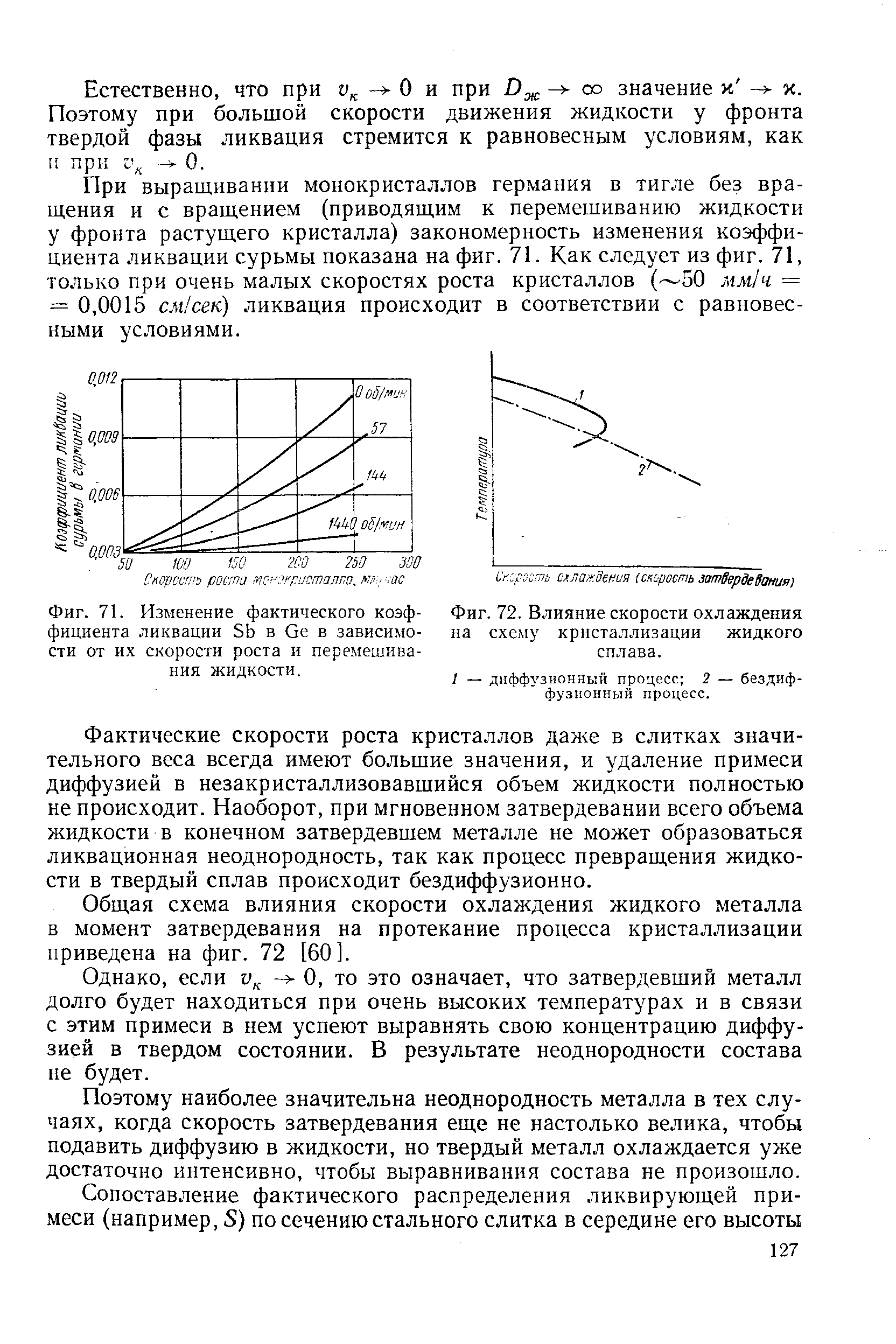 Фиг. 71. Изменение фактического коэффициента ликвации 5Ь в Ое в зависимости от их <a href="/info/189120">скорости роста</a> и перемешивания жидкости.

