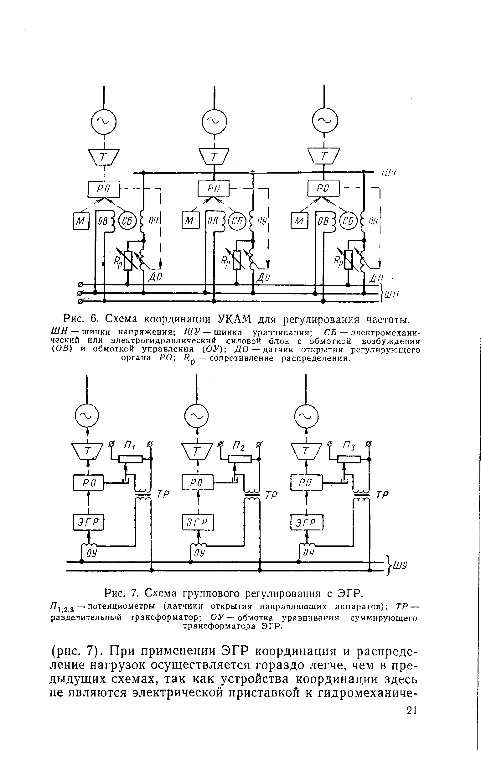 Рис. 7, Схема группового регулирования с ЭГР.
