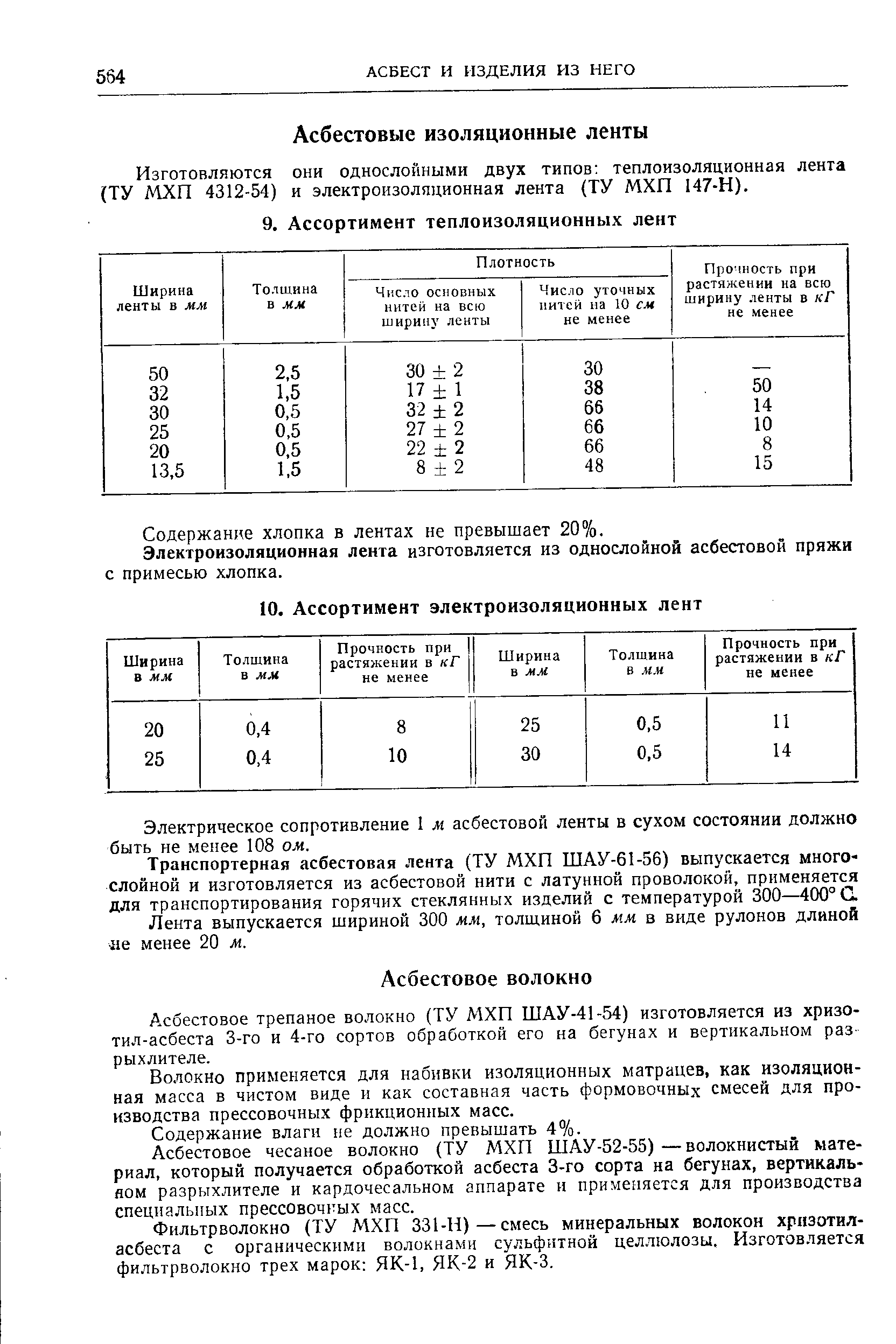 Изготовляются они однослойными двух типов теплоизоляционная лента ТУ МХП 4312-54) и электроизоляционная лента (ТУ МХП 147-Н).

