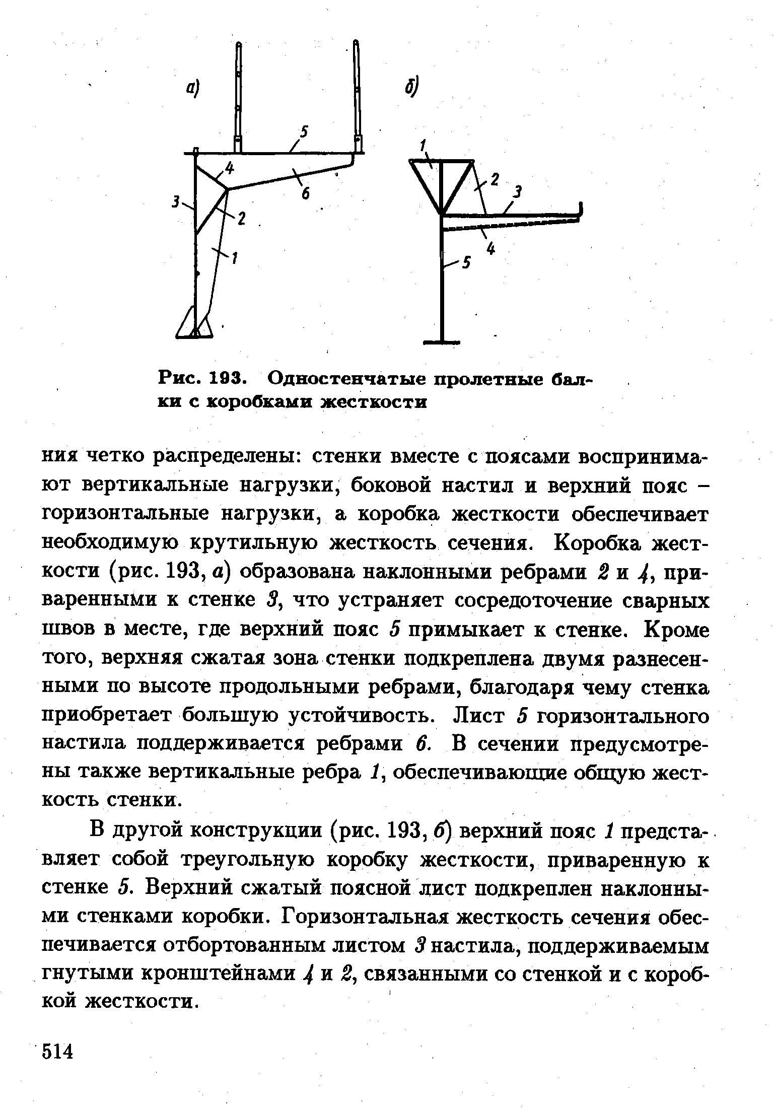 Рис. 193. Одностенчатые пролетные балки с коробками жесткости
