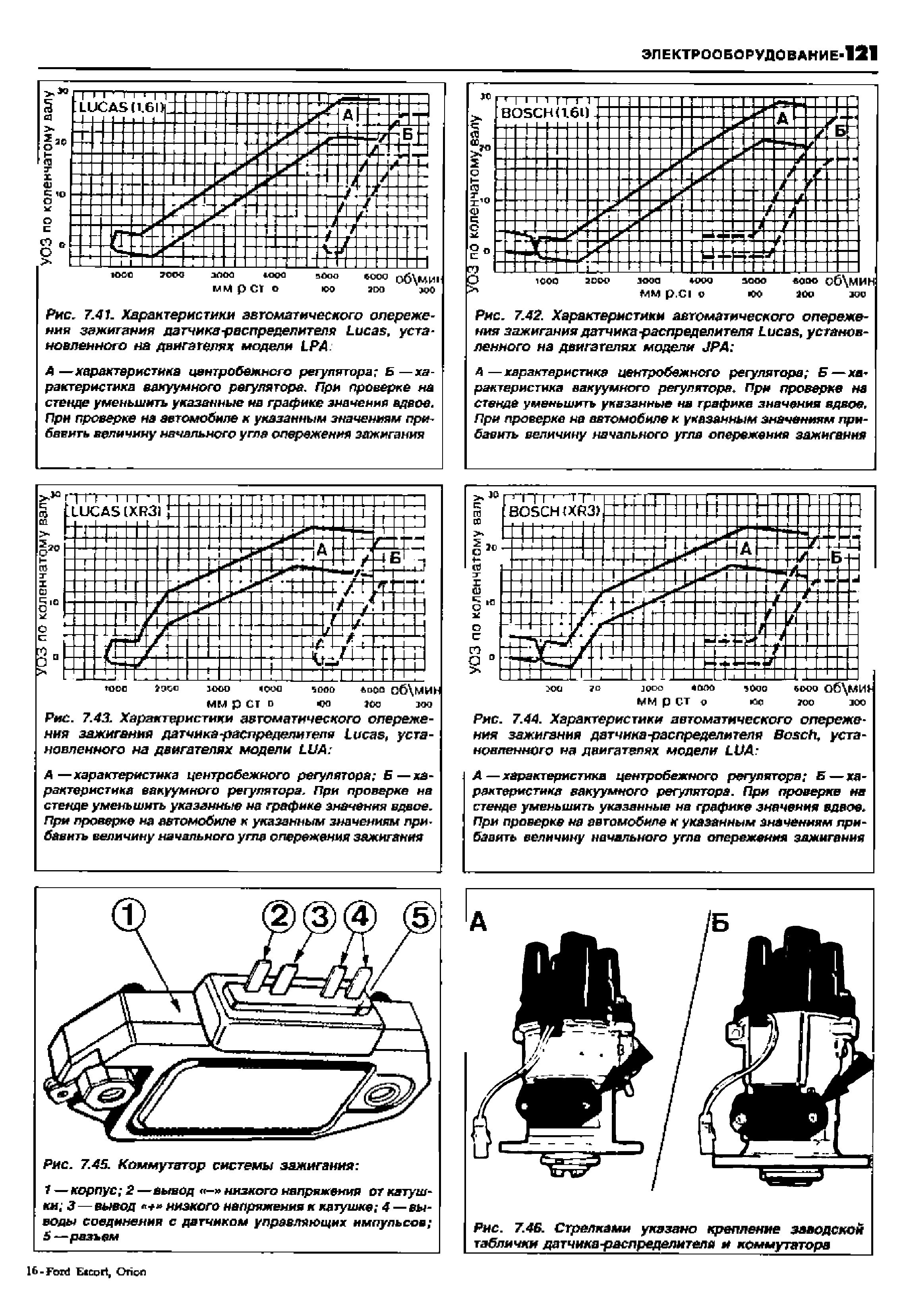 Рис. 7.4Б. Стрелками указано крепление заводской таблички датчика-распределитепа и коммутатора
