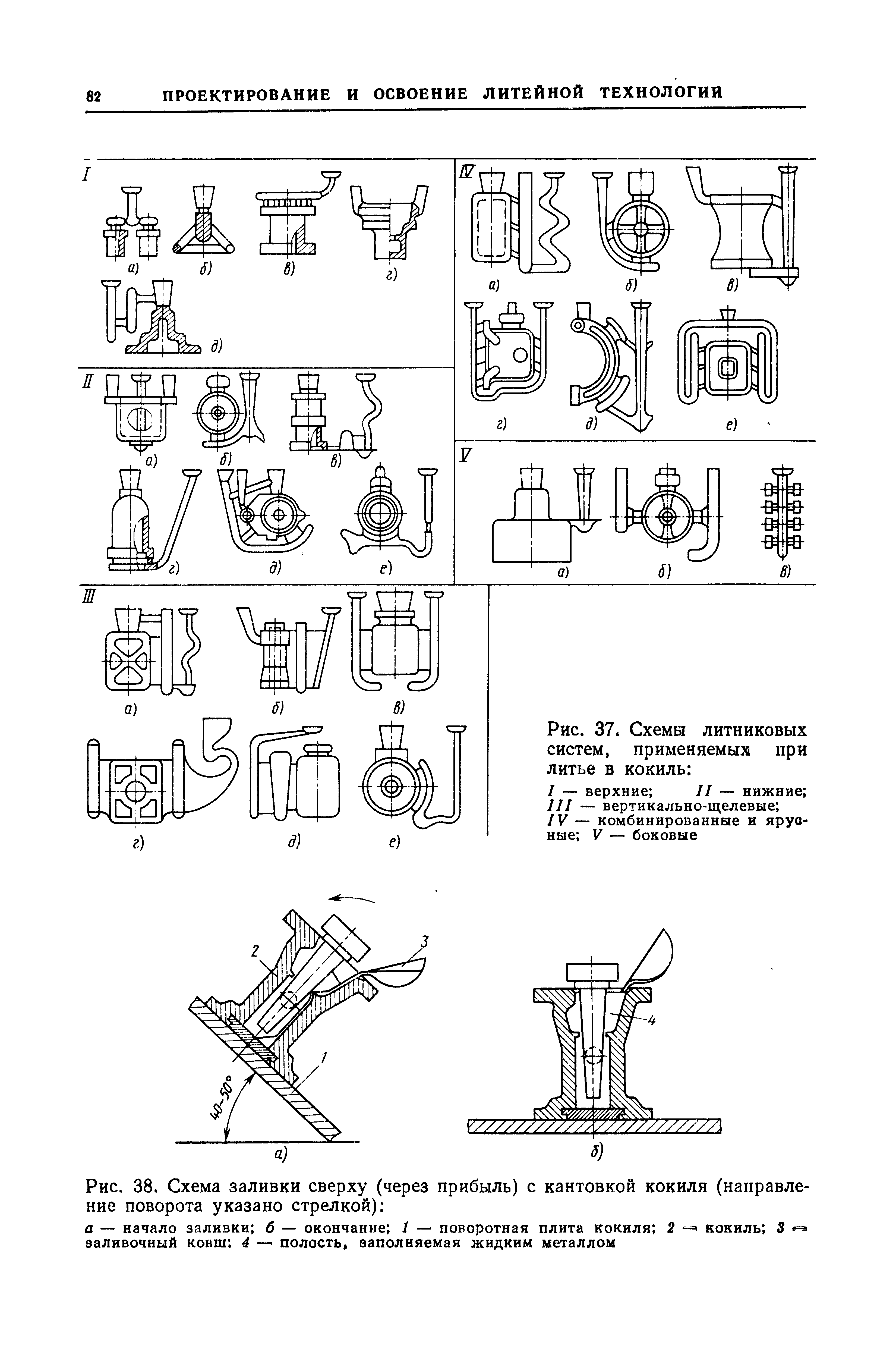 Рис. 37 Схемы литниковых систем, применяемых при литье в кокиль 
