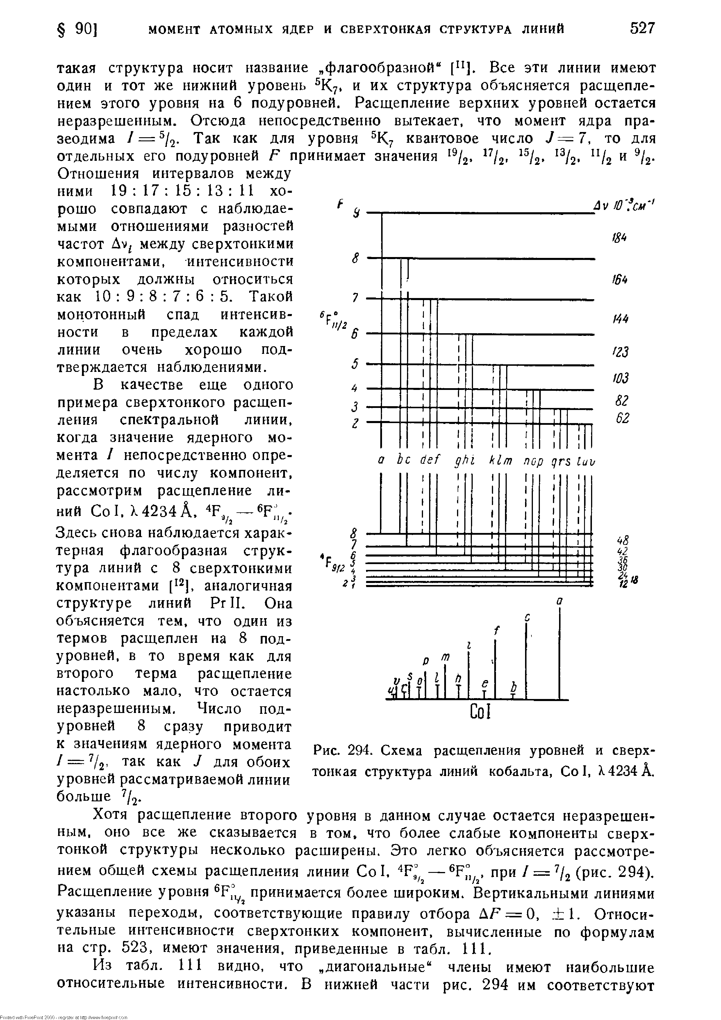 Рис. 294. Схема расщепления уровней и сверхтонкая структура линий кобальта, Со I, 4234 А.
