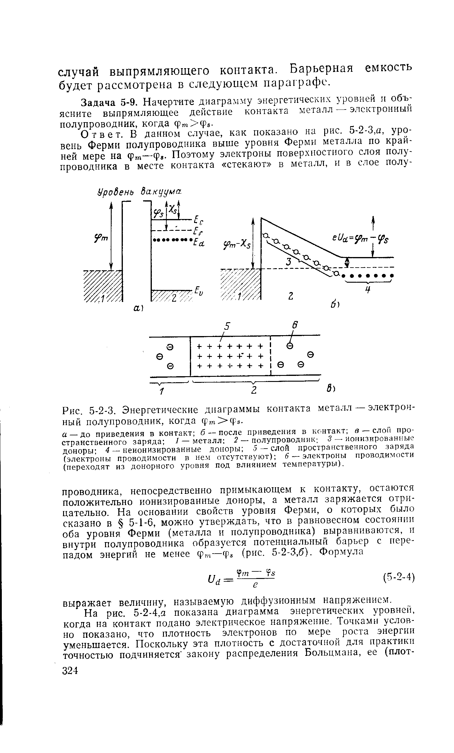 Рис. 5-2-3. <a href="/info/12819">Энергетические диаграммы</a> контакта металл — <a href="/info/361633">электронный полупроводник</a>, когда фт>фз.
