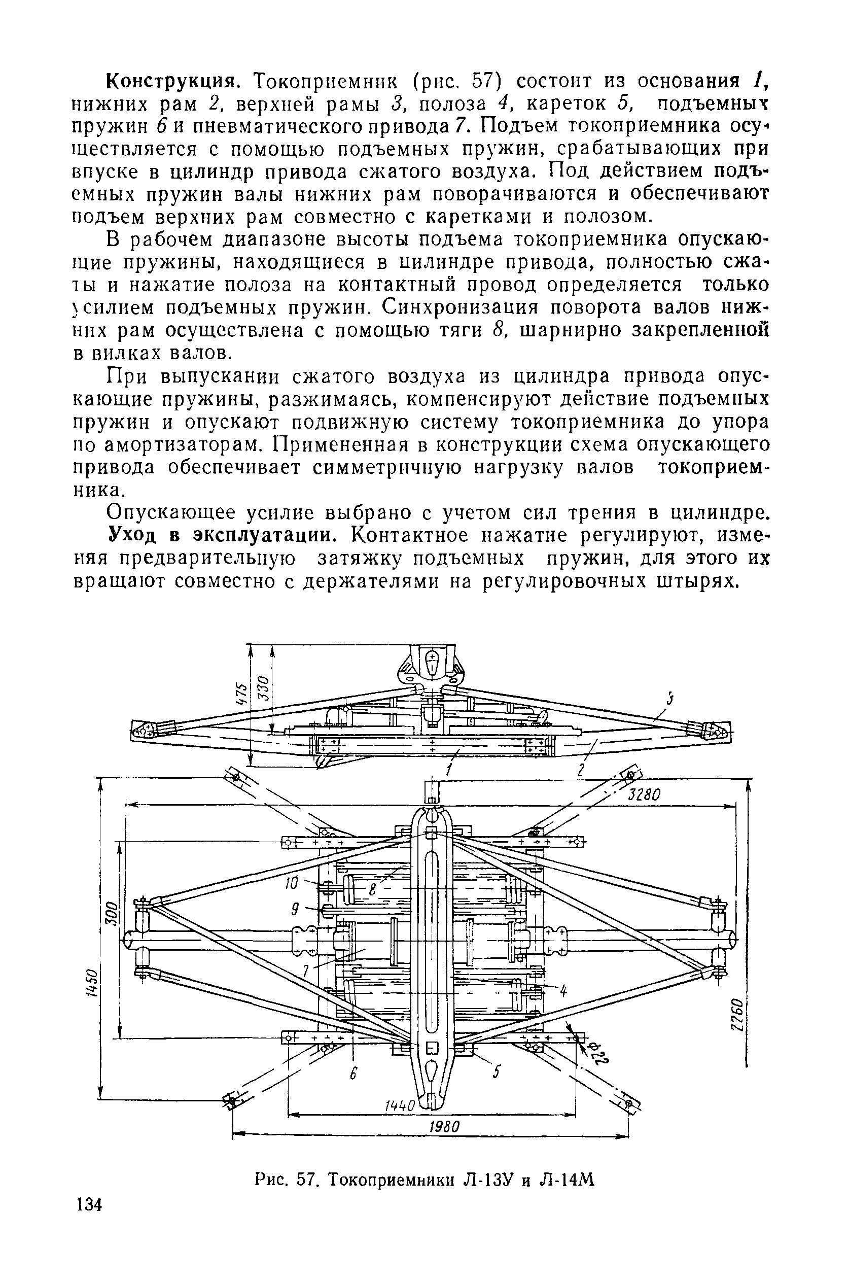 Технологическая карта токоприемника