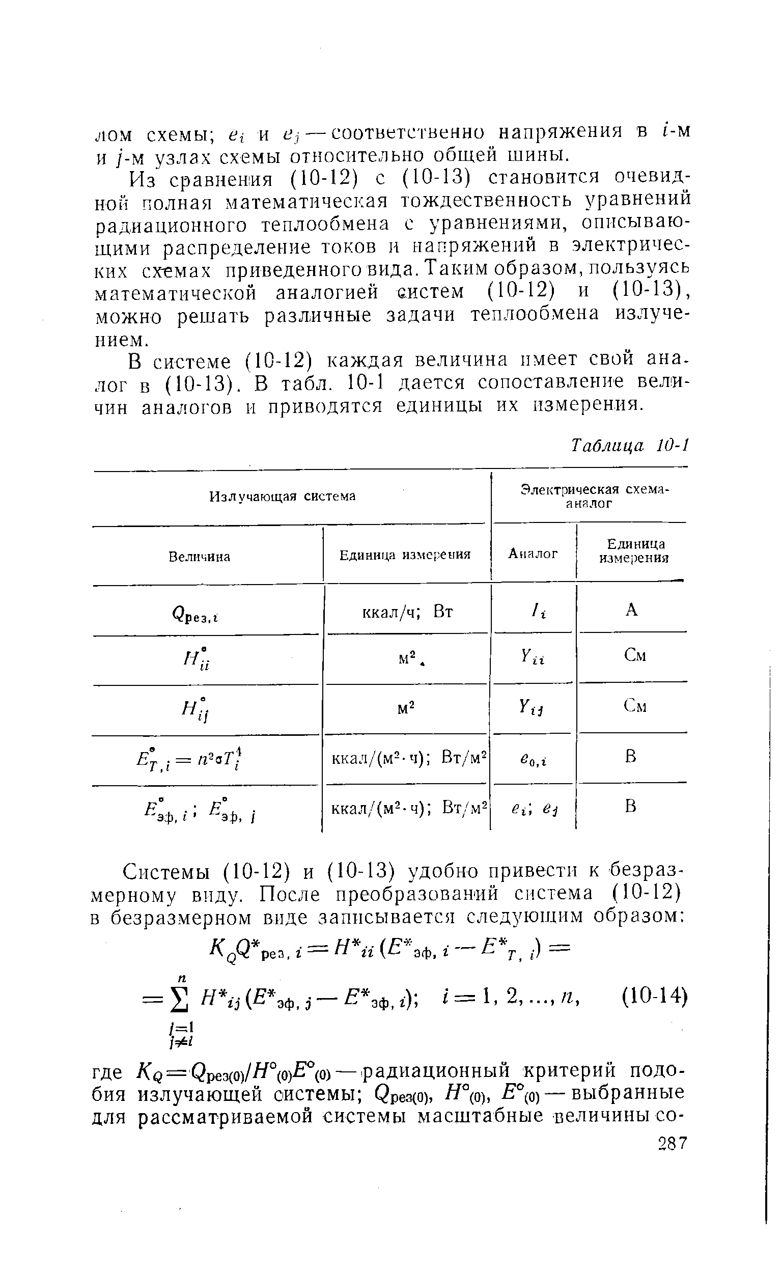 Из сравнения (10-12) с (10-13) становится очевидной полная математическая тождественность уравнений радиационного теплообмена с уравнениями, описывающими распределение токов и напряжений в электрических схемах приведенного вида.Таким образом,пользуясь математической аналогией систем (10-12) и (10-13), можно рещать различные задачи теплообмена излучением.
