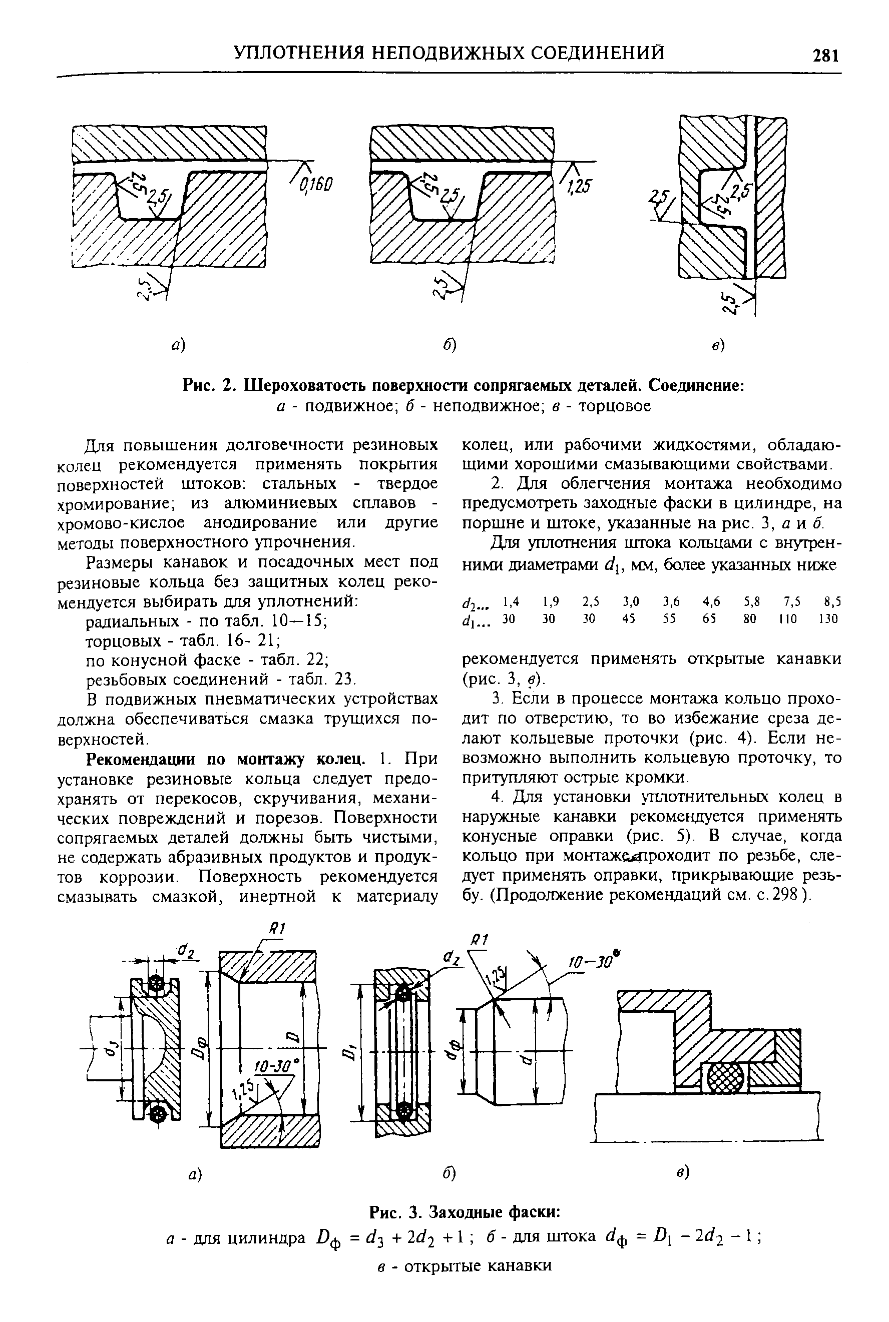 Поверхность фаски