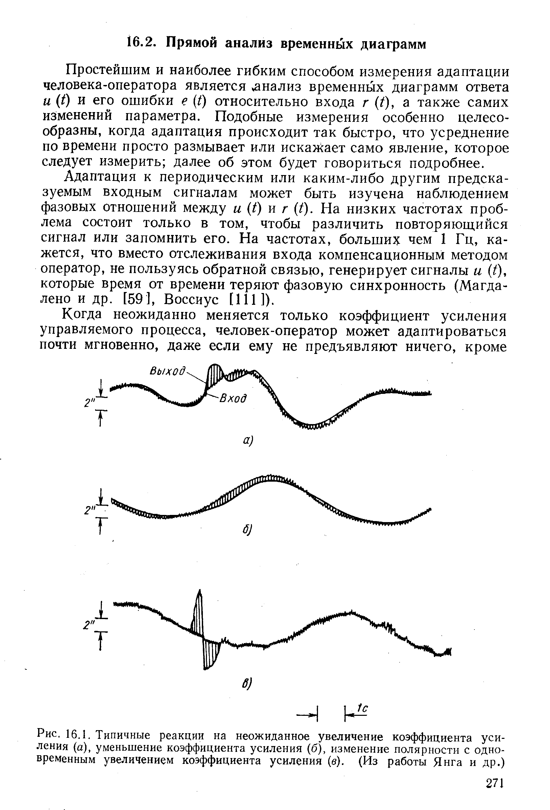 Простейшим и наиболее гибким способом измерения адаптации человека-оператора является анализ временных диаграмм ответа и (/) и его ошибки е t) относительно входа г t), а также самих изменений параметра. Подобные измерения особенно целесообразны, когда адаптация происходит так быстро, что усреднение по времени просто размывает или искажает само явление, которое следует измерить далее об этом будет говориться подробнее.

