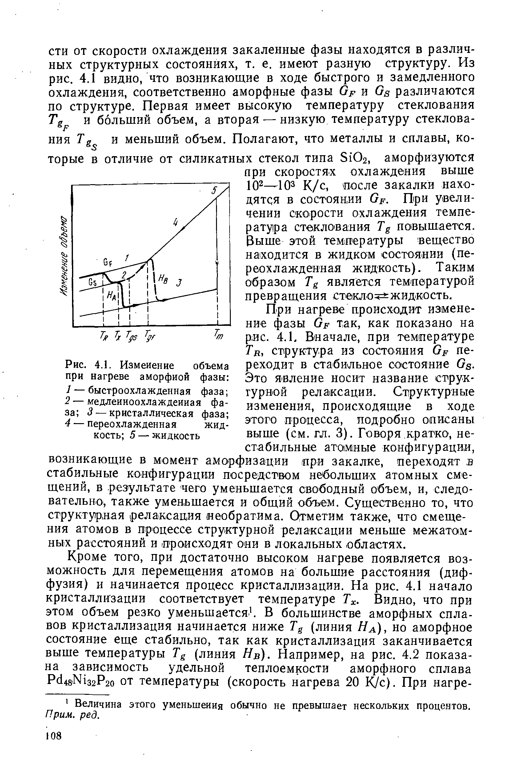 При нагреве происходит изменение фазы 6р так, как показано на р ис. 4.1, Вначале, при температуре Tr, структура из состояния Gp переходит в стабильное состояние Gs. Это явление носит название структурной релаксации. Структурные изменения, происходящие в ходе этого процесса, подробно описаны выше (см. гл. 3). Говоря кратко, нестабильные атомные конфигурации, возникающие в момент аморфизации при закалке, переходят в стабильные конфигурации посредством небольших атомных смещений, в результате чего уменьшается свободный объем, и, следовательно, также уменьшается и общий объем. Существенно то, что структурная (релаксация необратима. Отметим также, что смещения атомов в процессе структурной релаксации меньше межатомных расстояний и происходят они в локальных областях.
