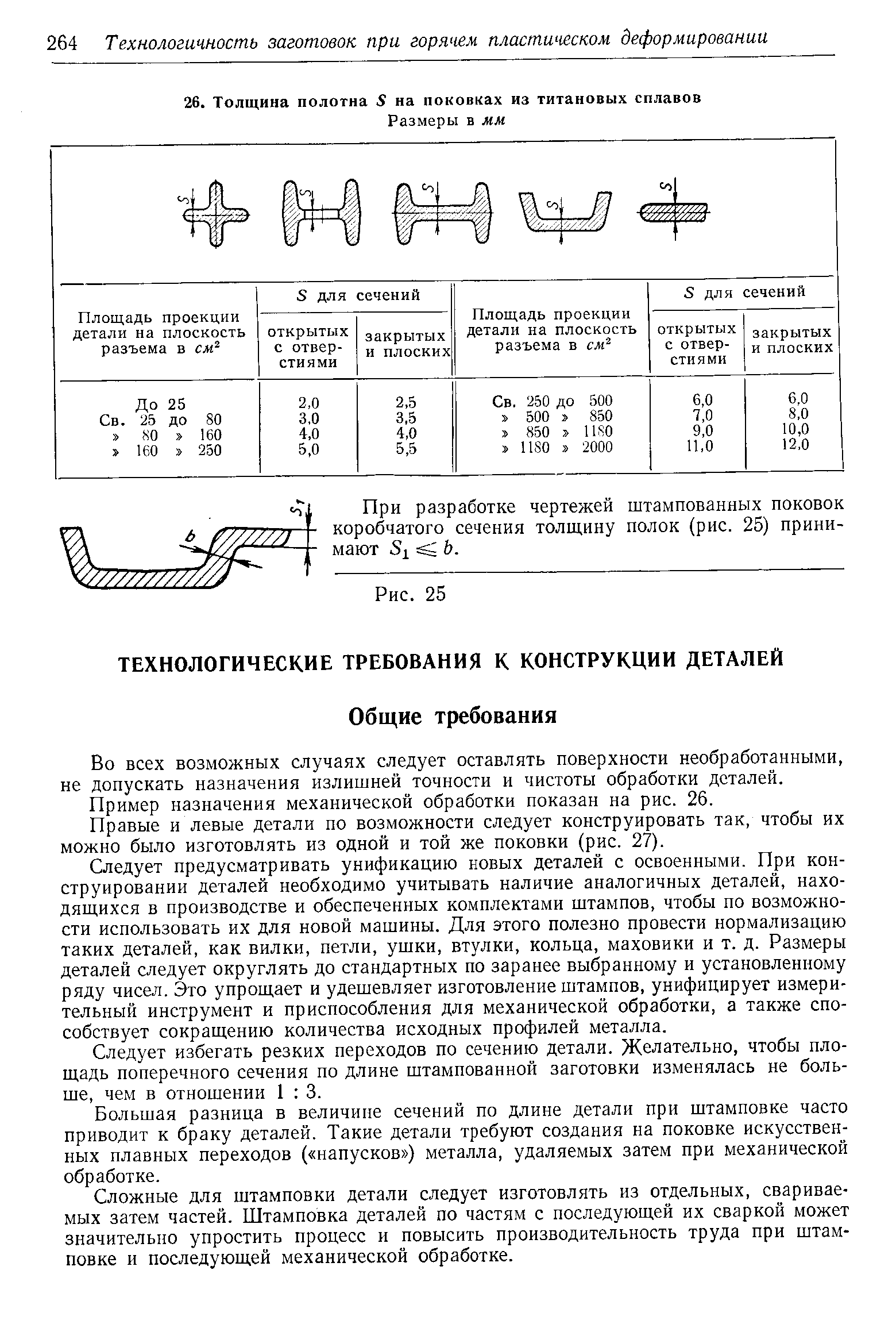 Во всех возможных случаях следует оставлять поверхности необработанными, не допускать назначения излишней точности и чистоты обработки деталей.
