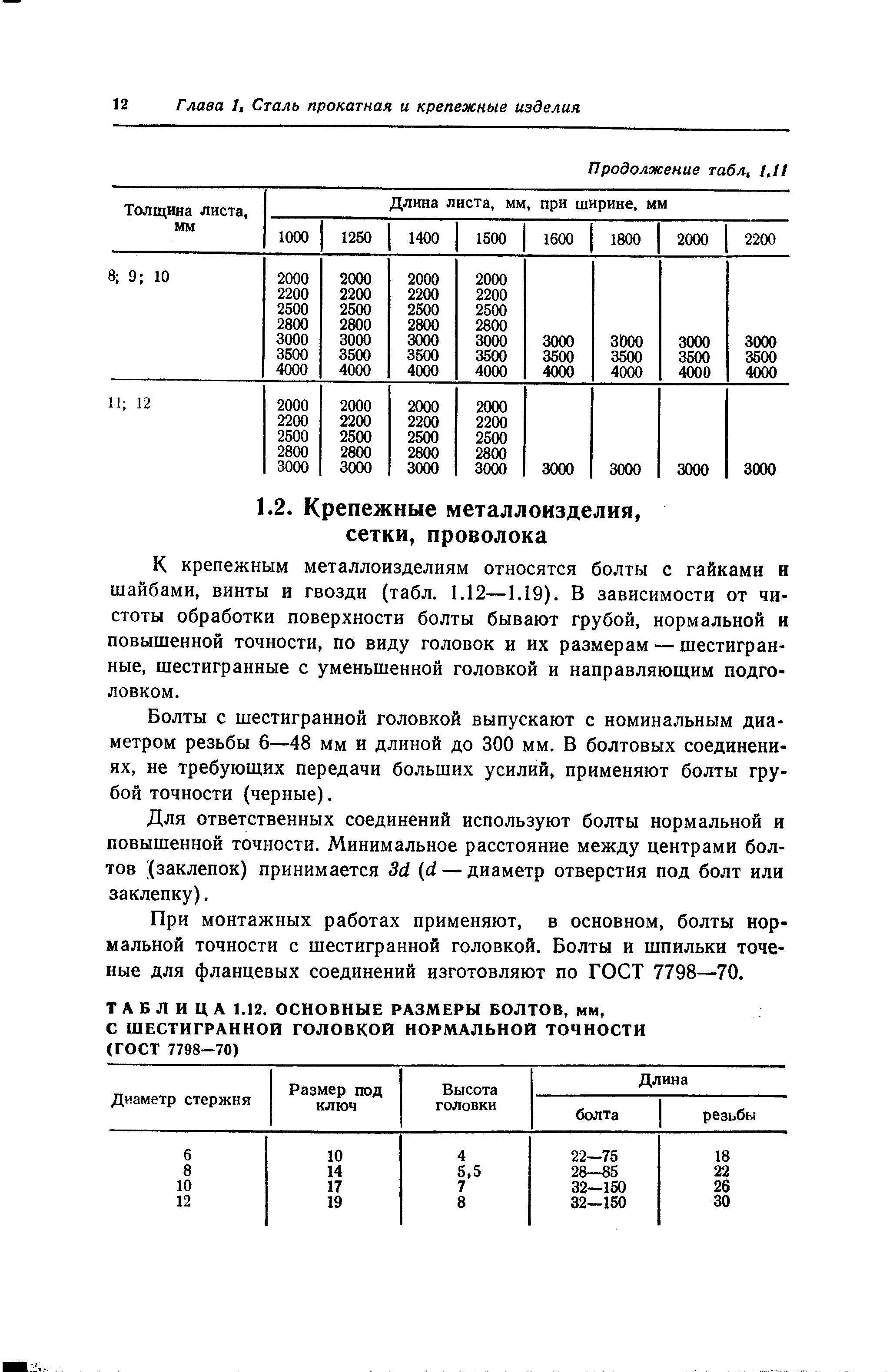 К крепежным металлоизделиям относятся болты с гайками и шайбами, винты и гвозди (табл. 1.12—1.19). В зависимости от чи-стоты обработки поверхности болты бывают грубой, нормальной и повышенной точности, по виду головок и их размерам — шестигранные, шестигранные с уменьшенной головкой и направляющим подголовком.
